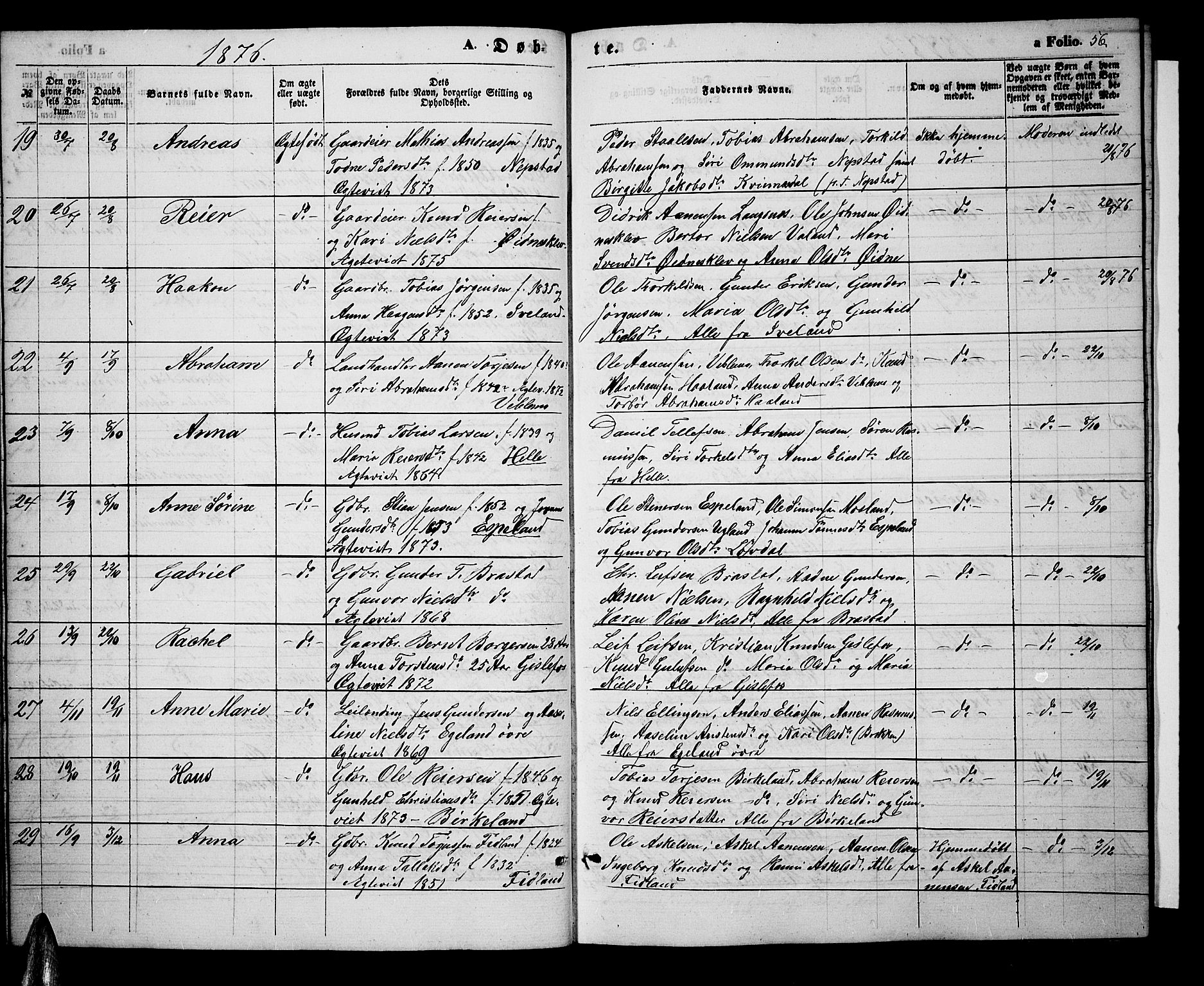 Nord-Audnedal sokneprestkontor, AV/SAK-1111-0032/F/Fb/Fba/L0002: Klokkerbok nr. B 2, 1856-1882, s. 56