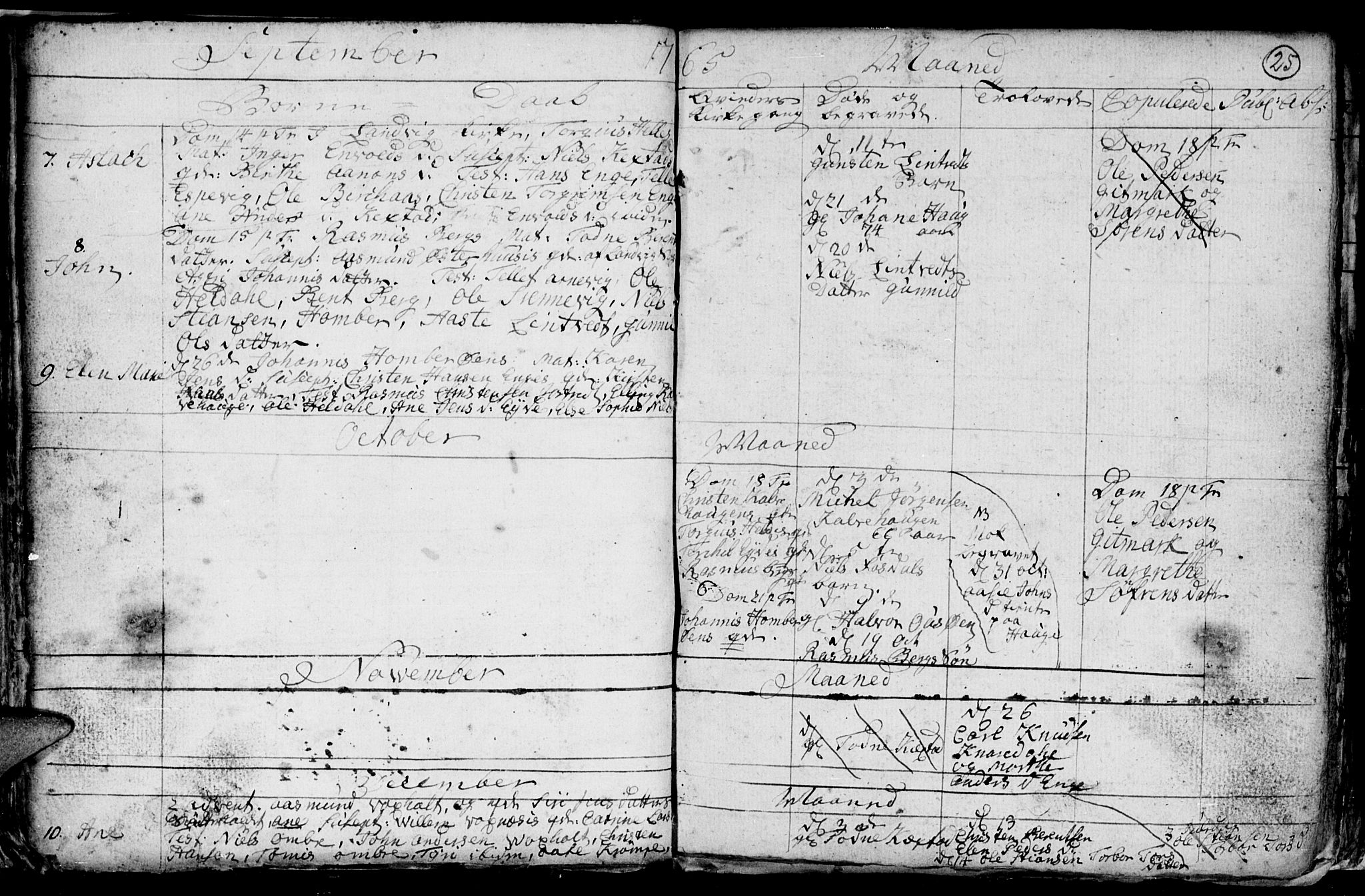 Hommedal sokneprestkontor, AV/SAK-1111-0023/F/Fb/Fba/L0001: Klokkerbok nr. B 1, 1758-1791, s. 25