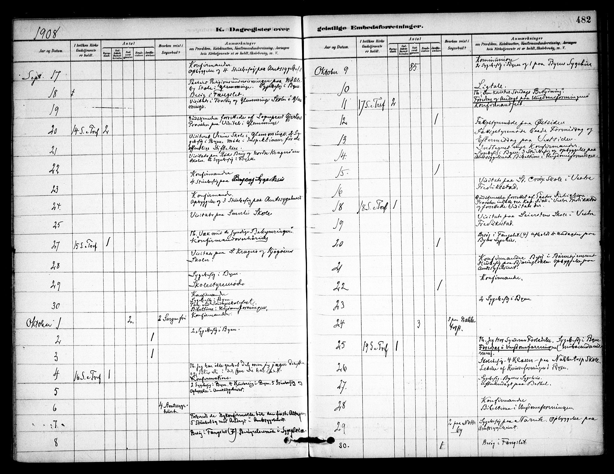 Østre Fredrikstad prestekontor Kirkebøker, AV/SAO-A-10907/F/Fa/L0001: Ministerialbok nr. 1, 1878-1982, s. 482