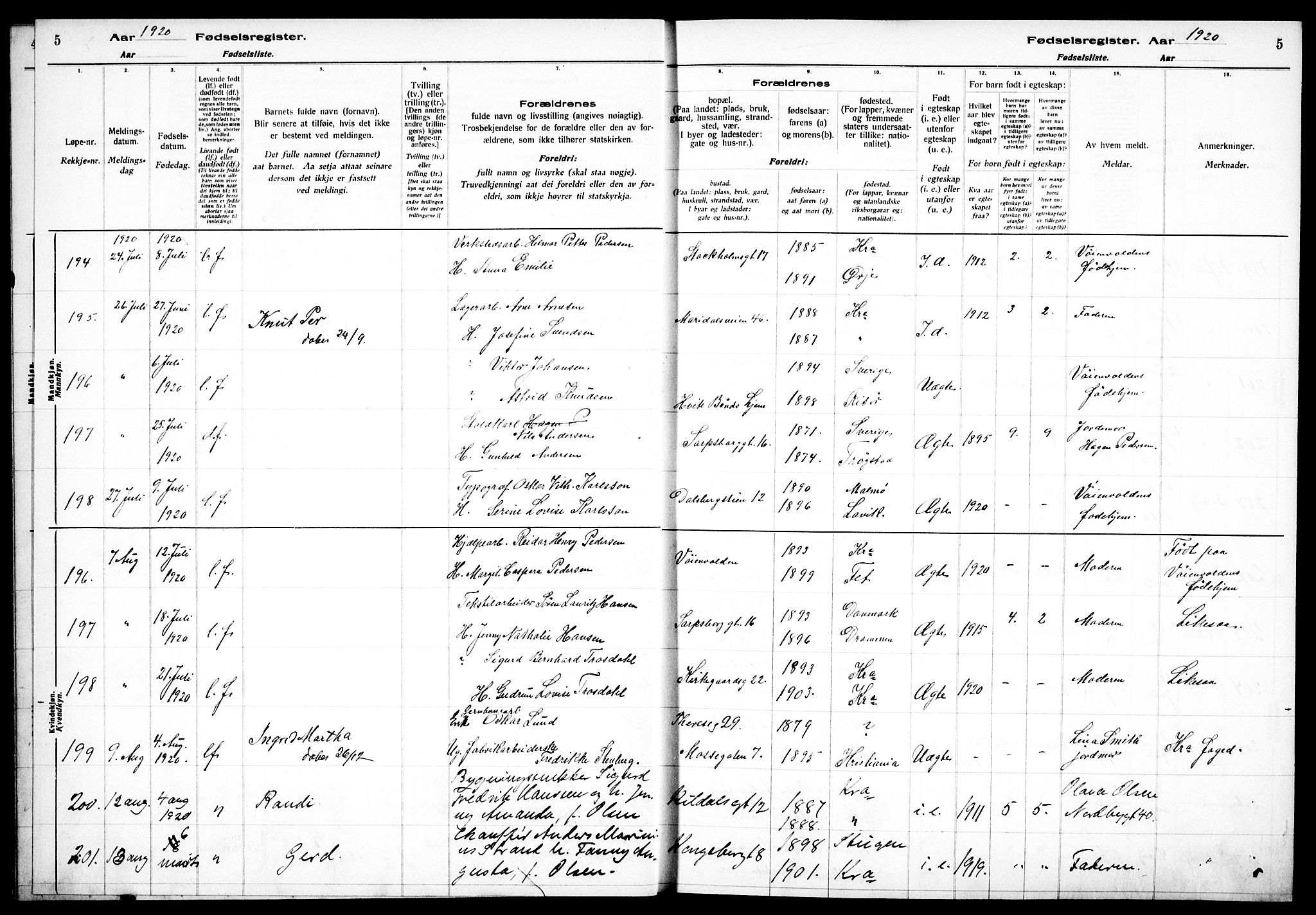 Sagene prestekontor Kirkebøker, AV/SAO-A-10796/J/L0002: Fødselsregister nr. 2, 1920-1922, s. 5