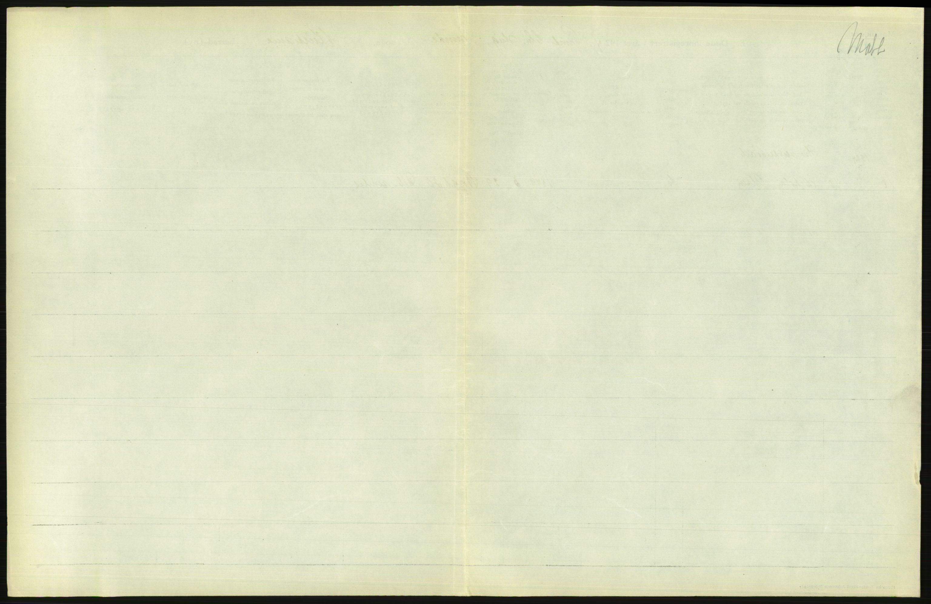 Statistisk sentralbyrå, Sosiodemografiske emner, Befolkning, AV/RA-S-2228/D/Df/Dfc/Dfcd/L0008: Kristiania: Døde menn, 1924, s. 603