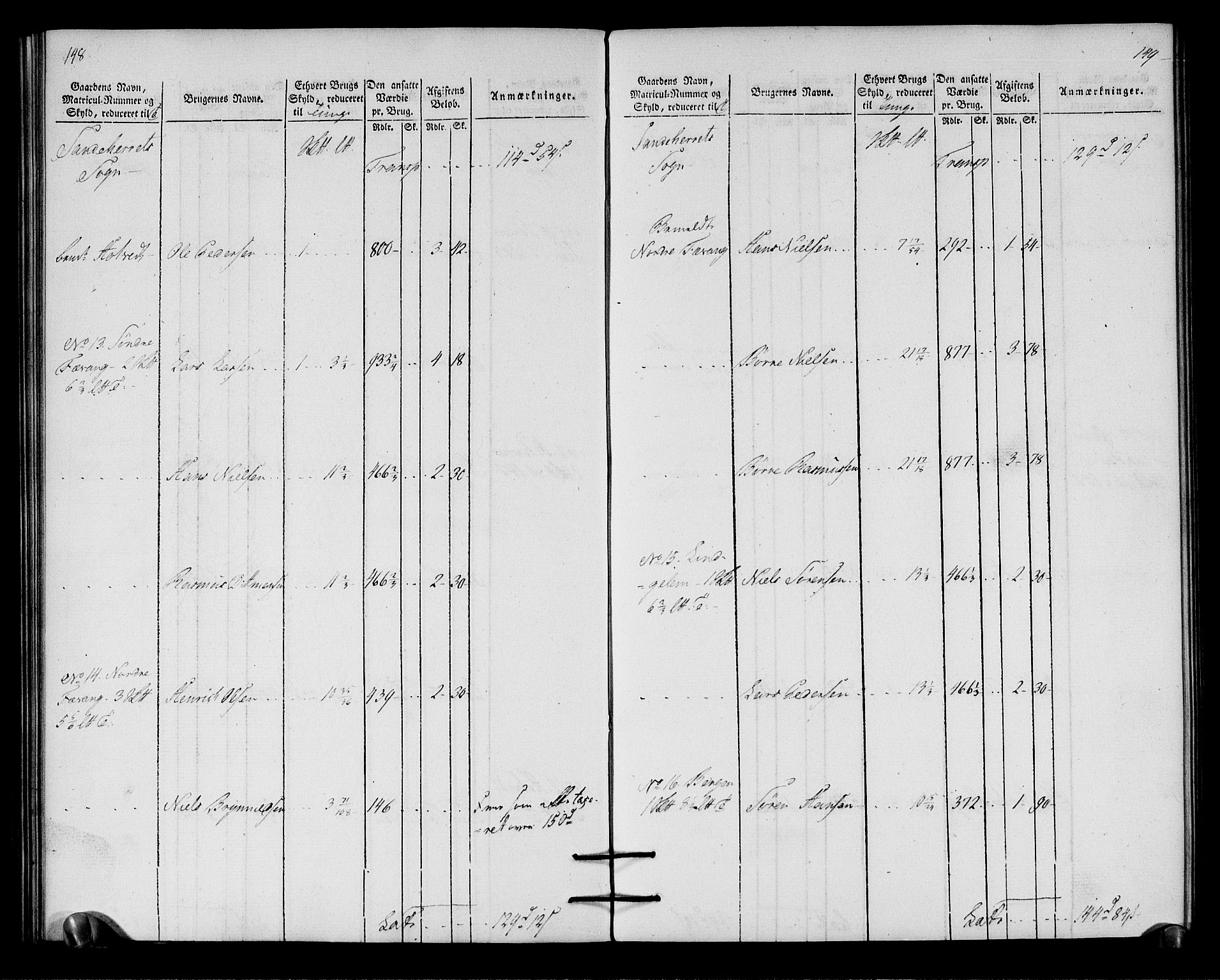 Rentekammeret inntil 1814, Realistisk ordnet avdeling, AV/RA-EA-4070/N/Ne/Nea/L0179: Larvik grevskap. Oppebørselsregister, 1803, s. 77