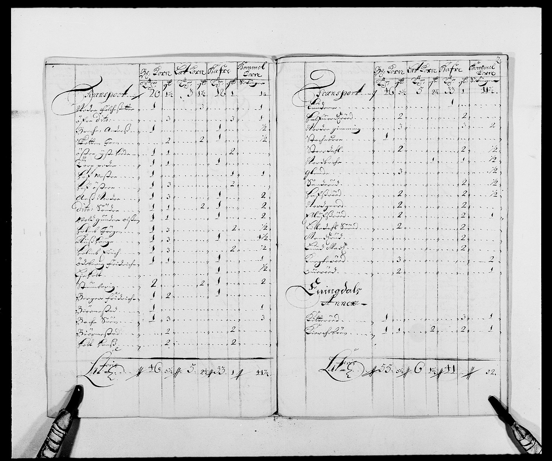 Rentekammeret inntil 1814, Reviderte regnskaper, Fogderegnskap, AV/RA-EA-4092/R01/L0006: Fogderegnskap Idd og Marker, 1685-1686, s. 267