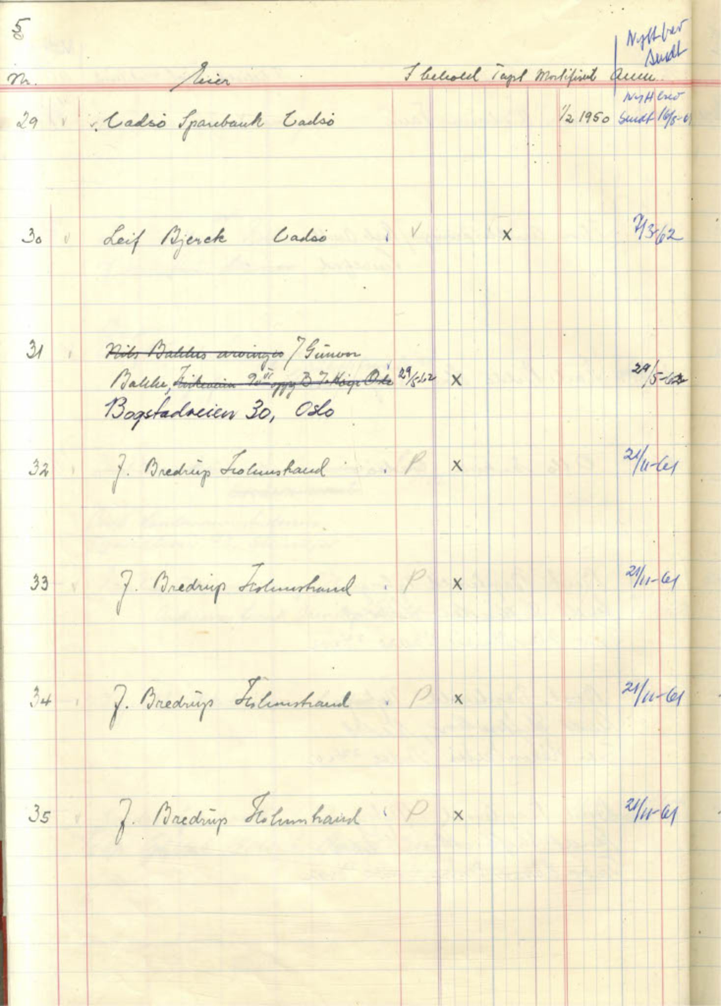  Polarbil AS, FMFB/A-1033/F/Fa/L0002: Aksjeprotokoll, 1961-1962, s. 34