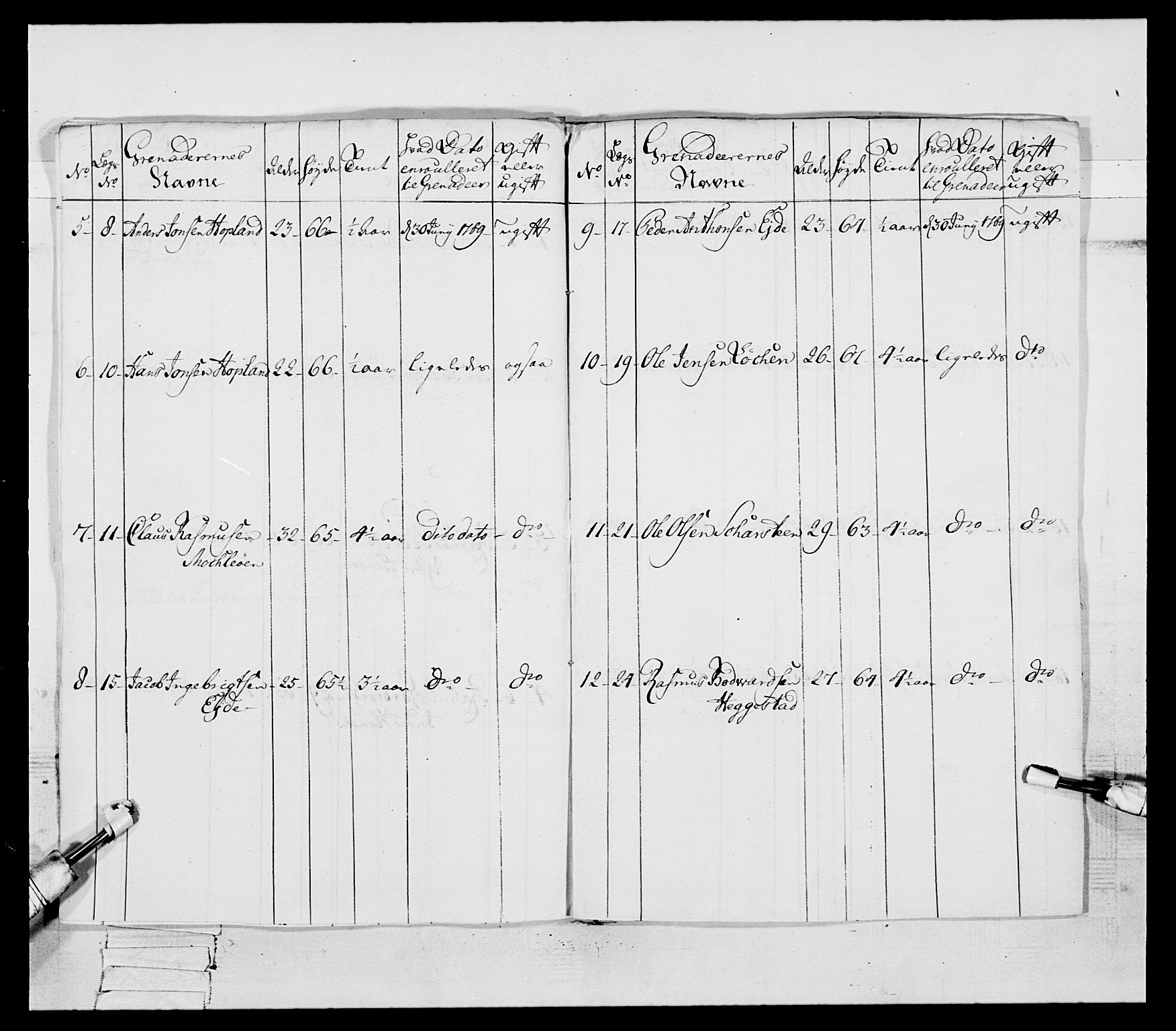 Generalitets- og kommissariatskollegiet, Det kongelige norske kommissariatskollegium, AV/RA-EA-5420/E/Eh/L0089: 1. Bergenhusiske nasjonale infanteriregiment, 1769-1773, s. 87