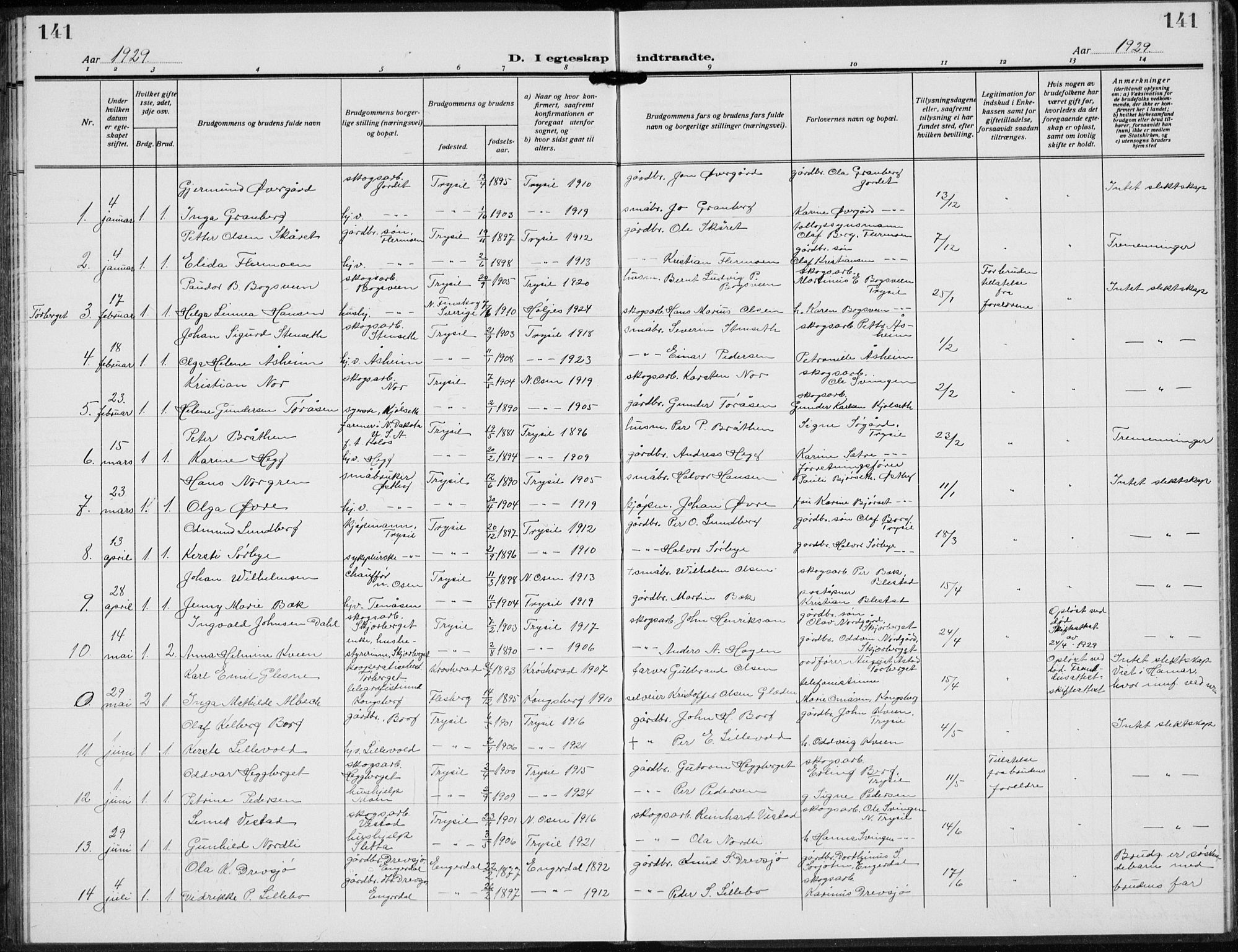 Trysil prestekontor, AV/SAH-PREST-046/H/Ha/Hab/L0010: Klokkerbok nr. 10, 1917-1937, s. 141