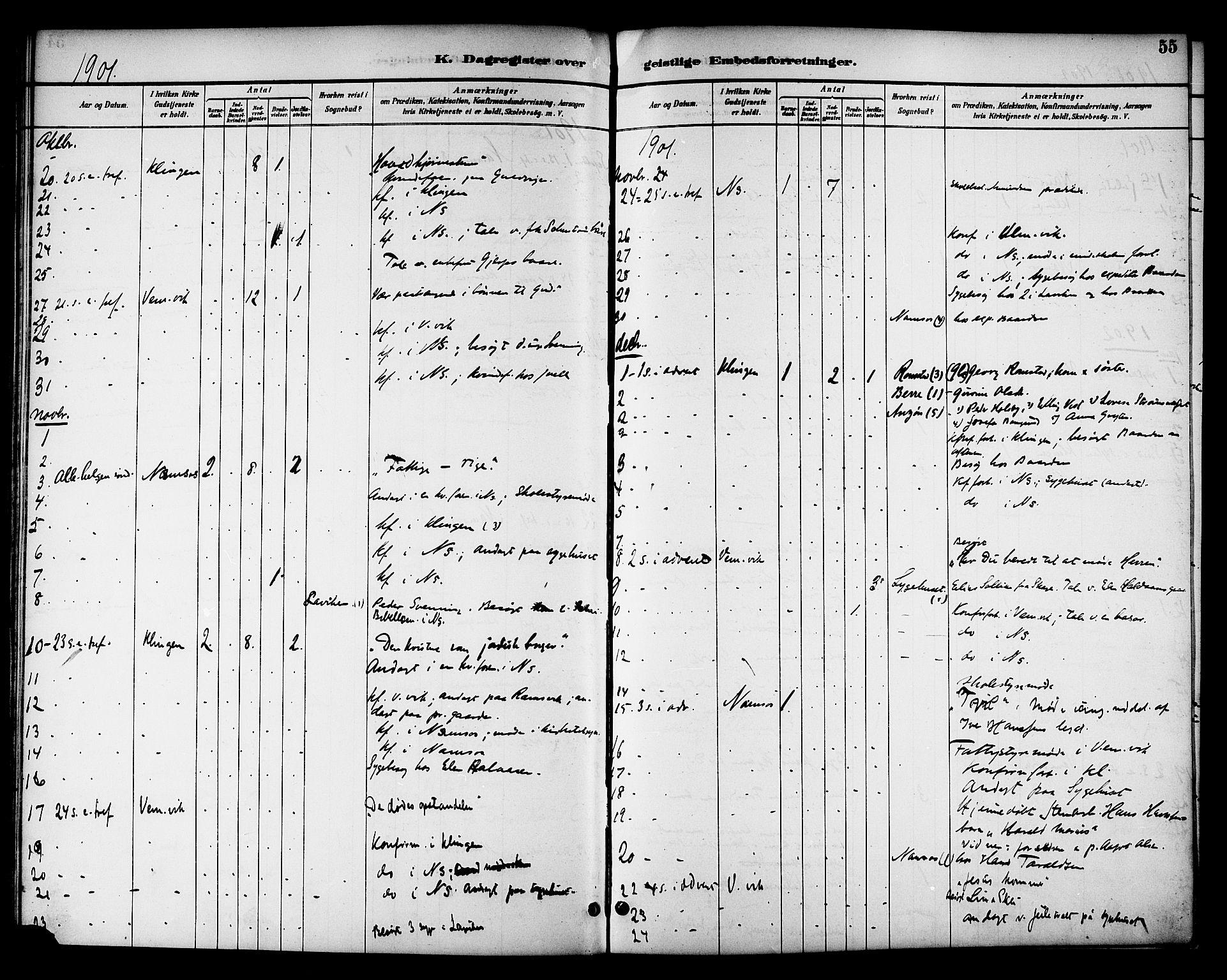 Ministerialprotokoller, klokkerbøker og fødselsregistre - Nord-Trøndelag, SAT/A-1458/768/L0575: Dagregister nr. 766A09, 1889-1931, s. 55