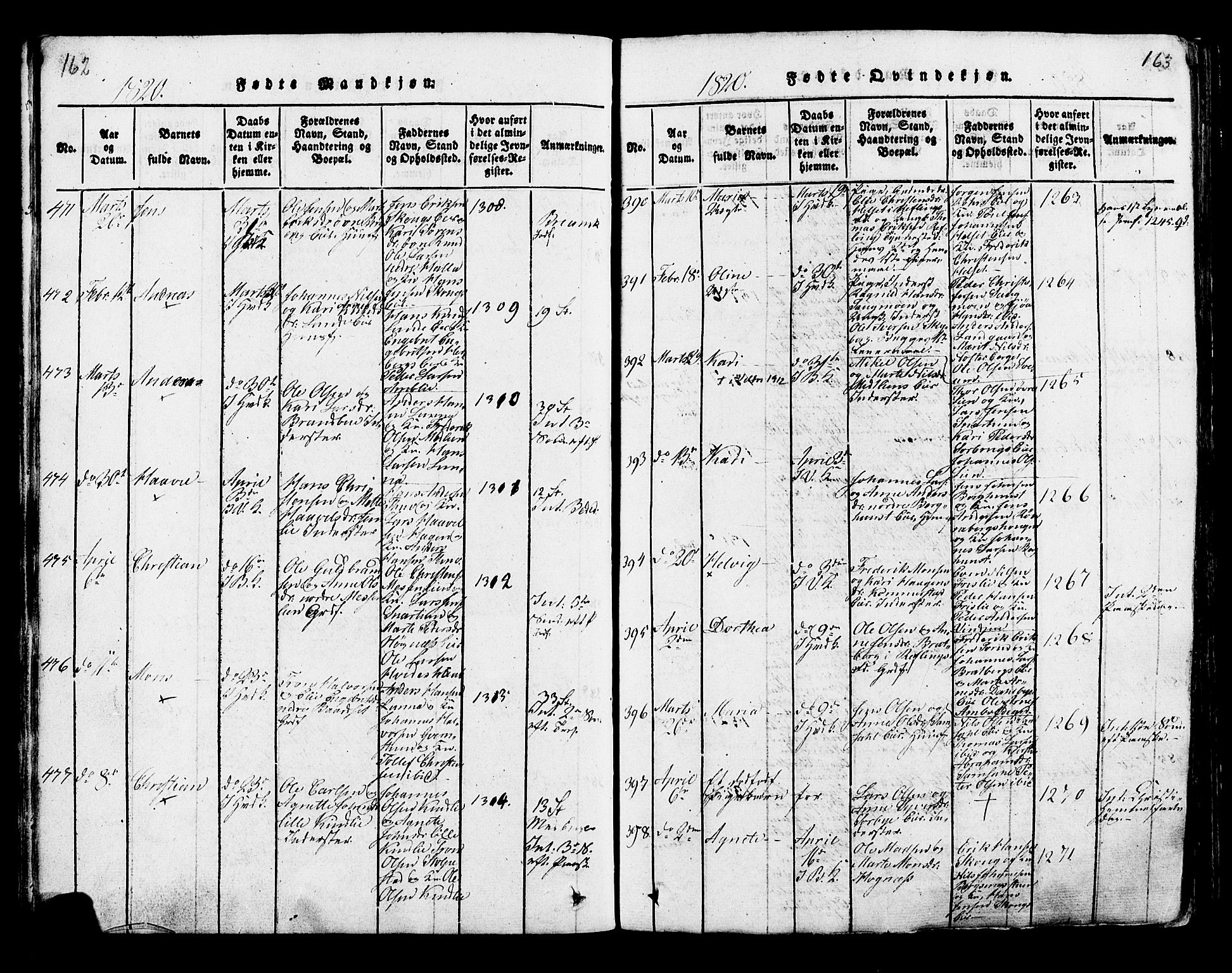 Ringsaker prestekontor, AV/SAH-PREST-014/K/Ka/L0005: Ministerialbok nr. 5, 1814-1826, s. 162-163