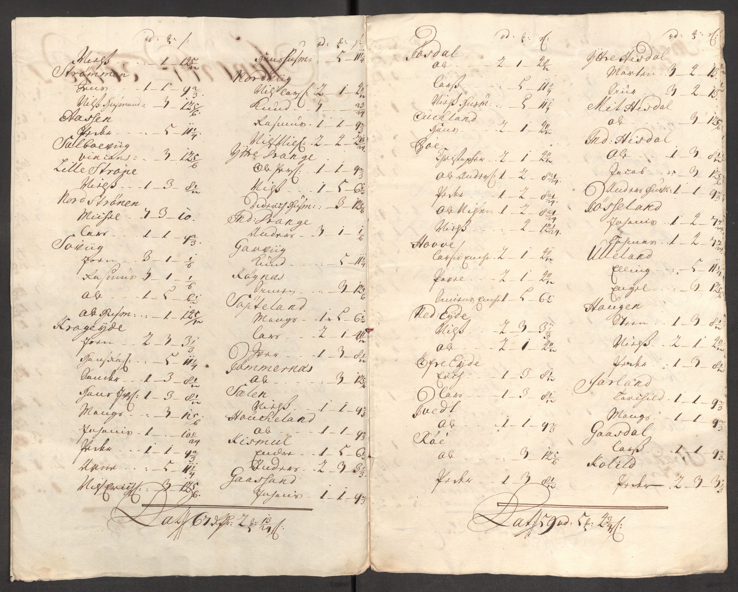 Rentekammeret inntil 1814, Reviderte regnskaper, Fogderegnskap, AV/RA-EA-4092/R50/L3160: Fogderegnskap Lyse kloster, 1710-1719, s. 319