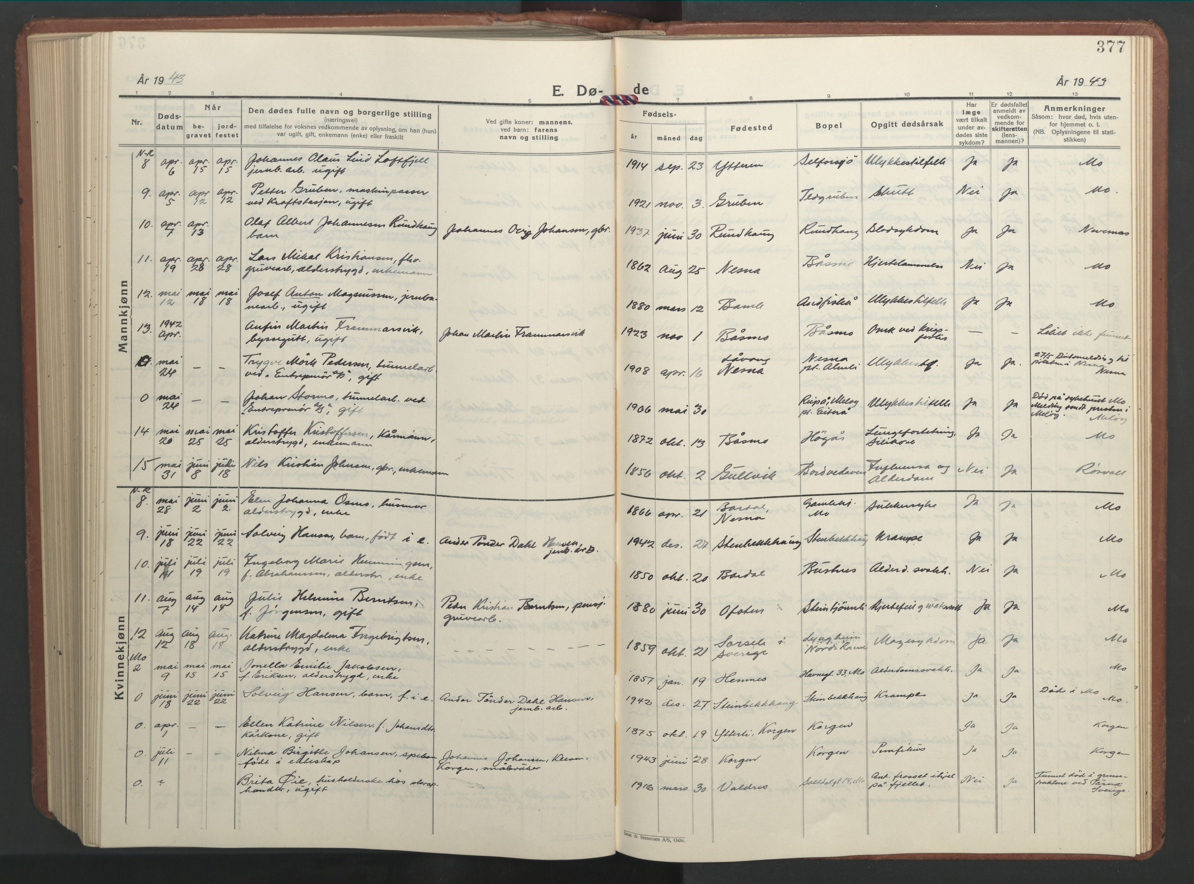 Ministerialprotokoller, klokkerbøker og fødselsregistre - Nordland, AV/SAT-A-1459/827/L0425: Klokkerbok nr. 827C14, 1931-1946, s. 377