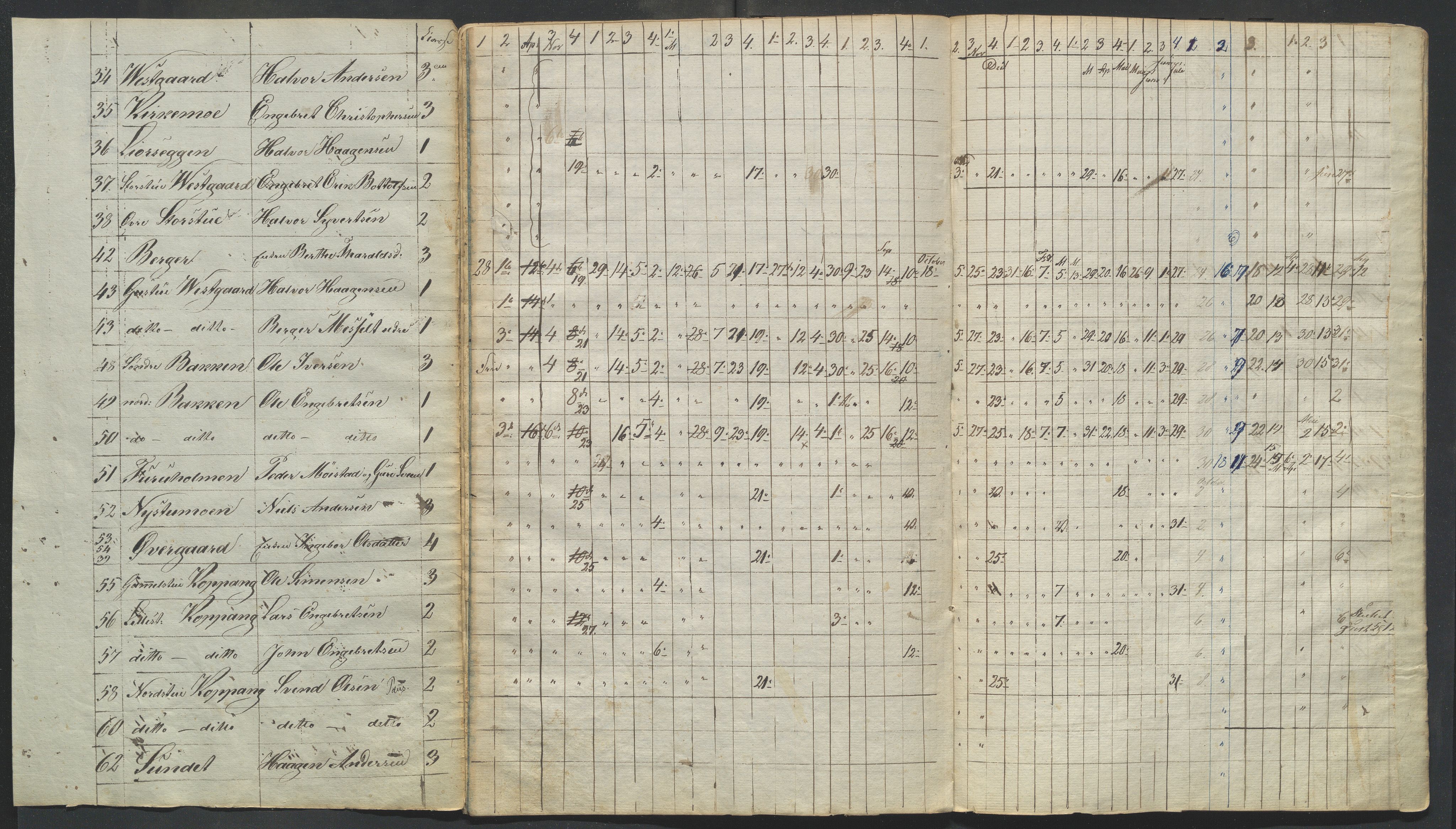 Stor-Elvdal lensmannskontor, SAH/LHS-027/H/Ha/L0001/0001: Dødsfallsprotokoller / Dødsfallsprotokoll, 1842-1876