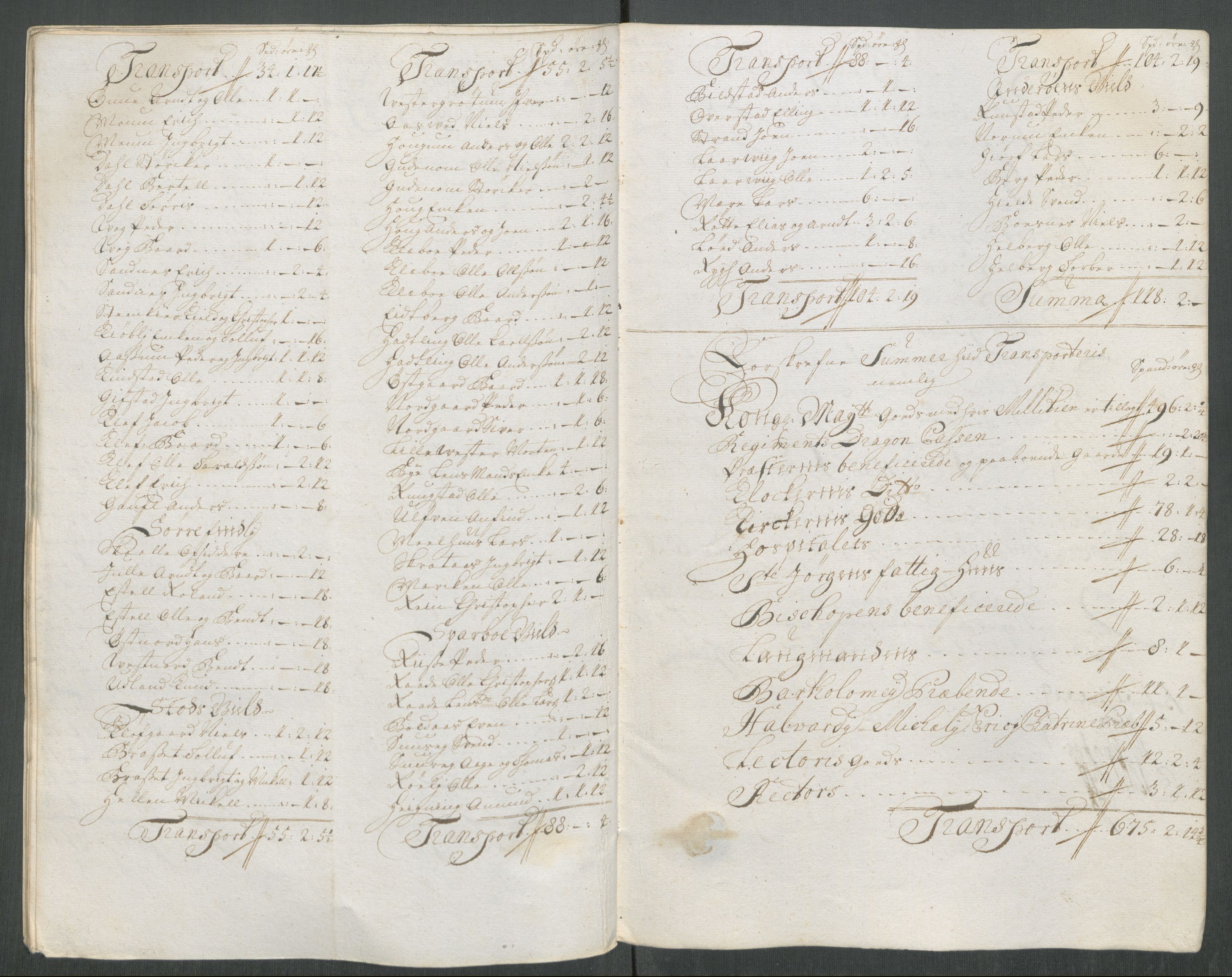 Rentekammeret inntil 1814, Reviderte regnskaper, Fogderegnskap, RA/EA-4092/R63/L4320: Fogderegnskap Inderøy, 1712, s. 320