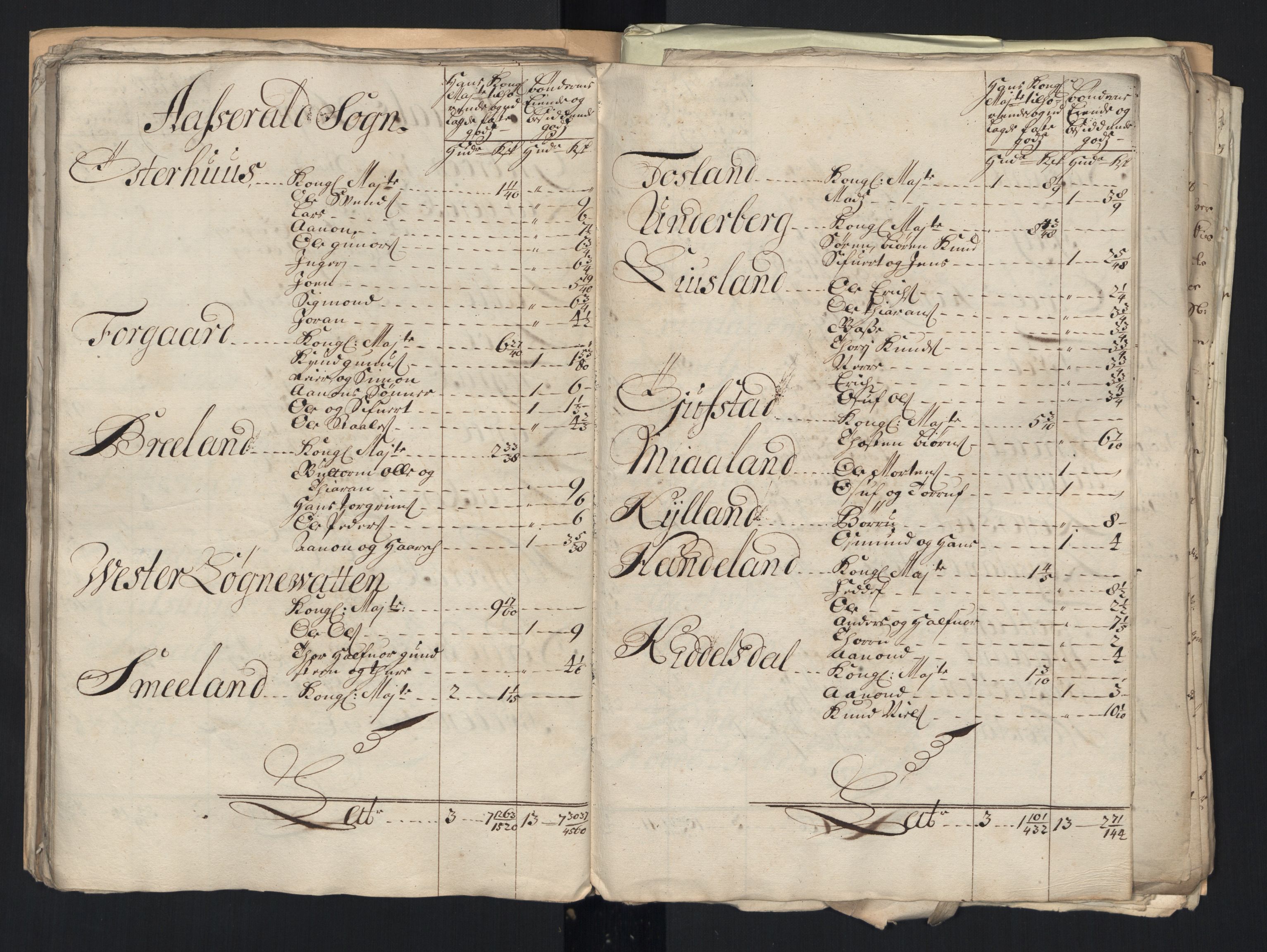 Rentekammeret inntil 1814, Reviderte regnskaper, Fogderegnskap, AV/RA-EA-4092/R40/L2450: Fogderegnskap Råbyggelag, 1712-1713, s. 409