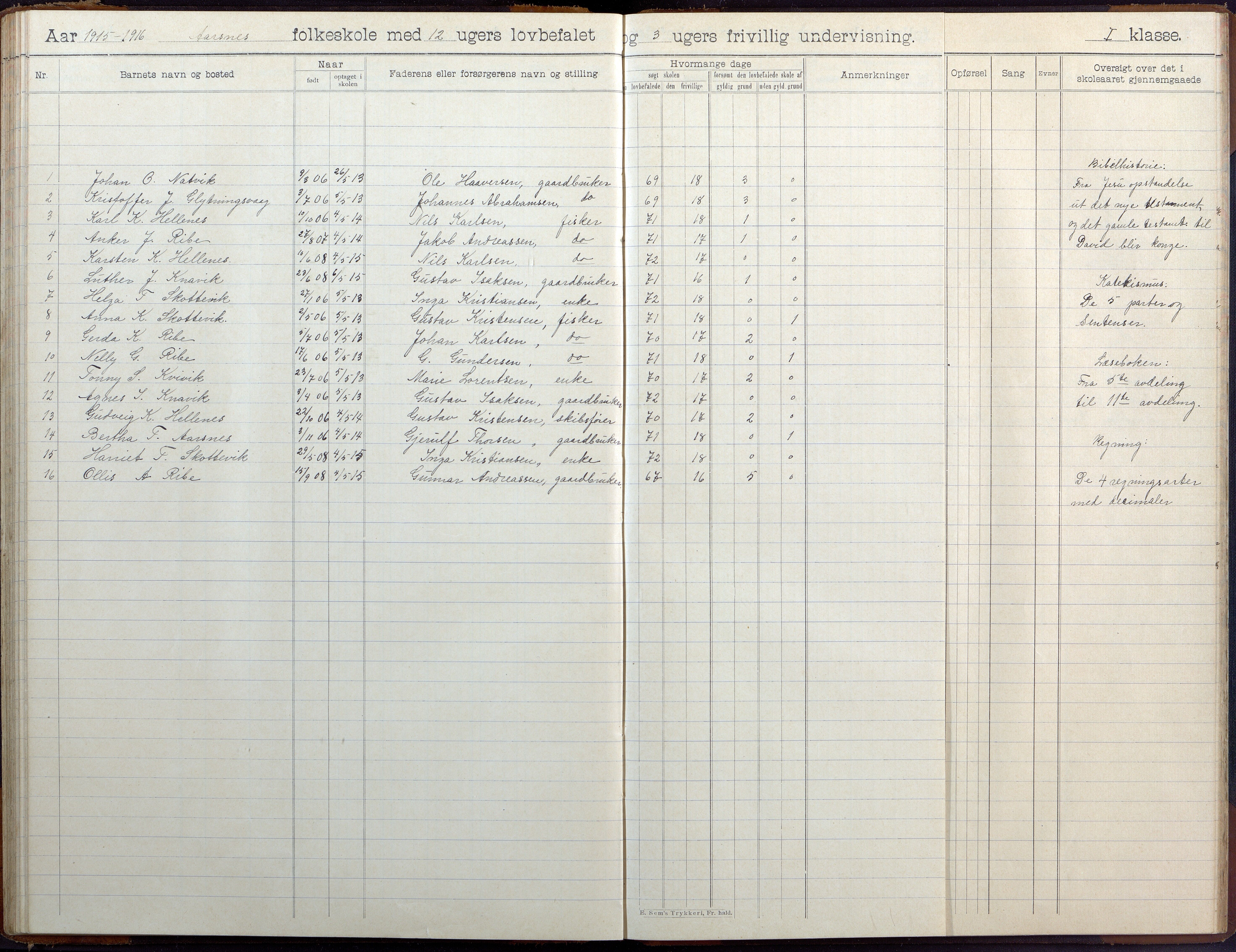 Høvåg kommune, AAKS/KA0927-PK/2/2/L0041: Ytre Årsnes og Ulvøysund - Skoleprotokoll (Ytre Årsnes, Hæstad), 1905-1929