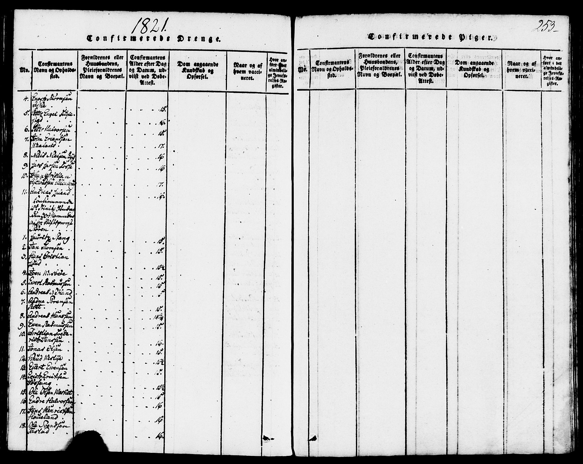 Domkirken sokneprestkontor, AV/SAST-A-101812/001/30/30BB/L0008: Klokkerbok nr. B 8, 1816-1821, s. 253