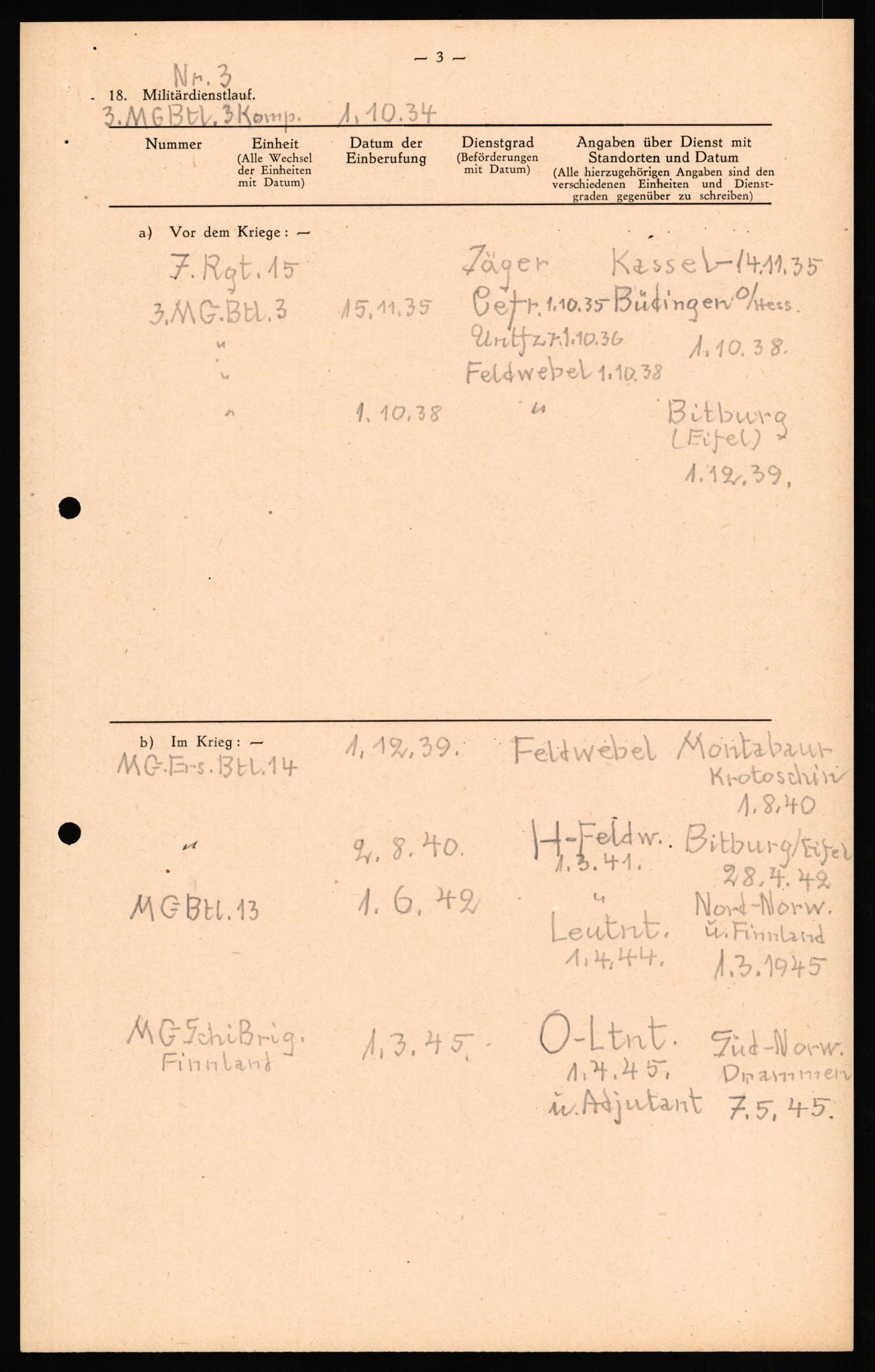 Forsvaret, Forsvarets overkommando II, AV/RA-RAFA-3915/D/Db/L0024: CI Questionaires. Tyske okkupasjonsstyrker i Norge. Tyskere., 1945-1946, s. 89