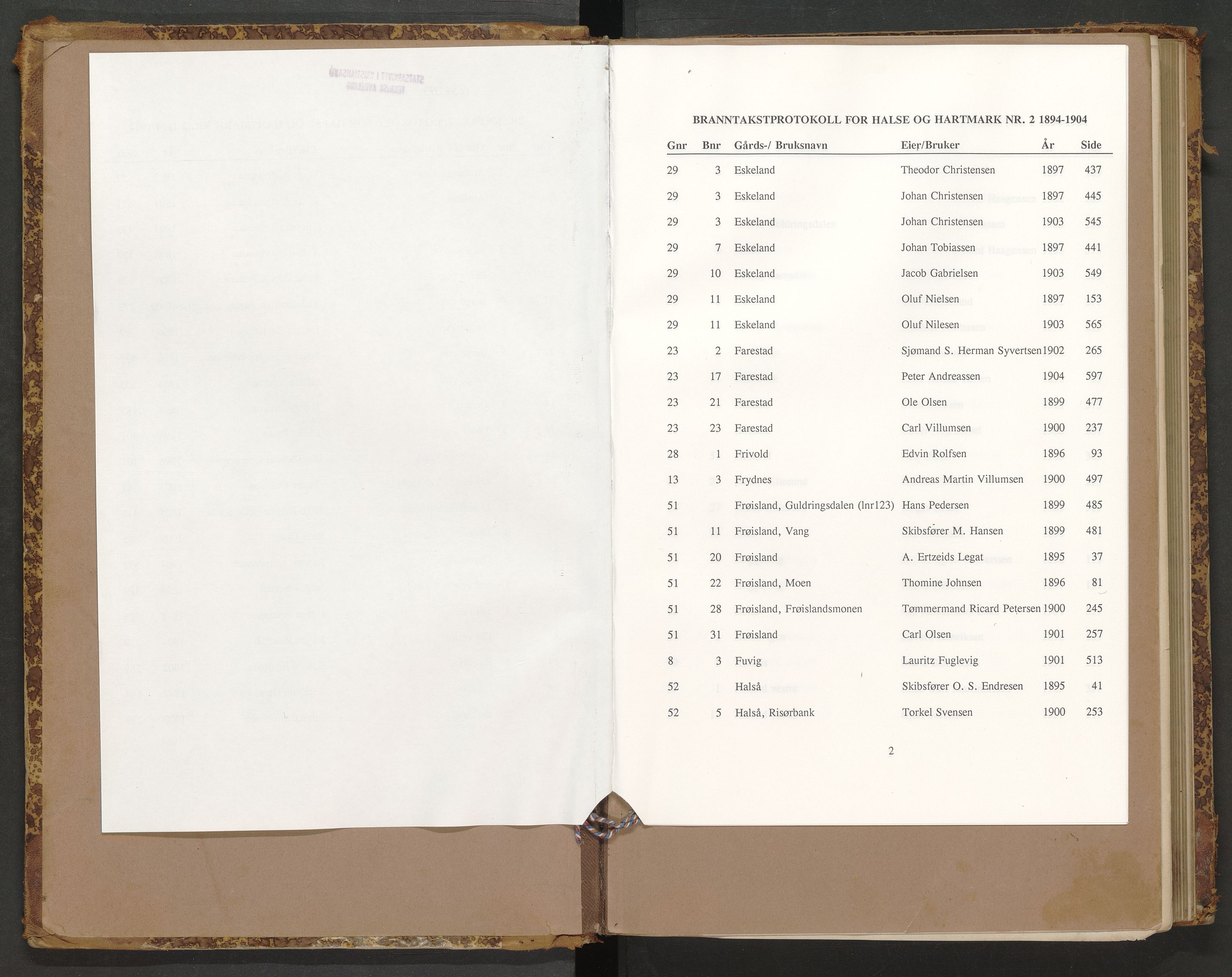 Norges Brannkasse Halse og Harkmark, AV/SAK-2241-0020/F/Fa/L0002: Branntakstprotokoll nr. 2 med gårdsnavnregister, 1894-1904