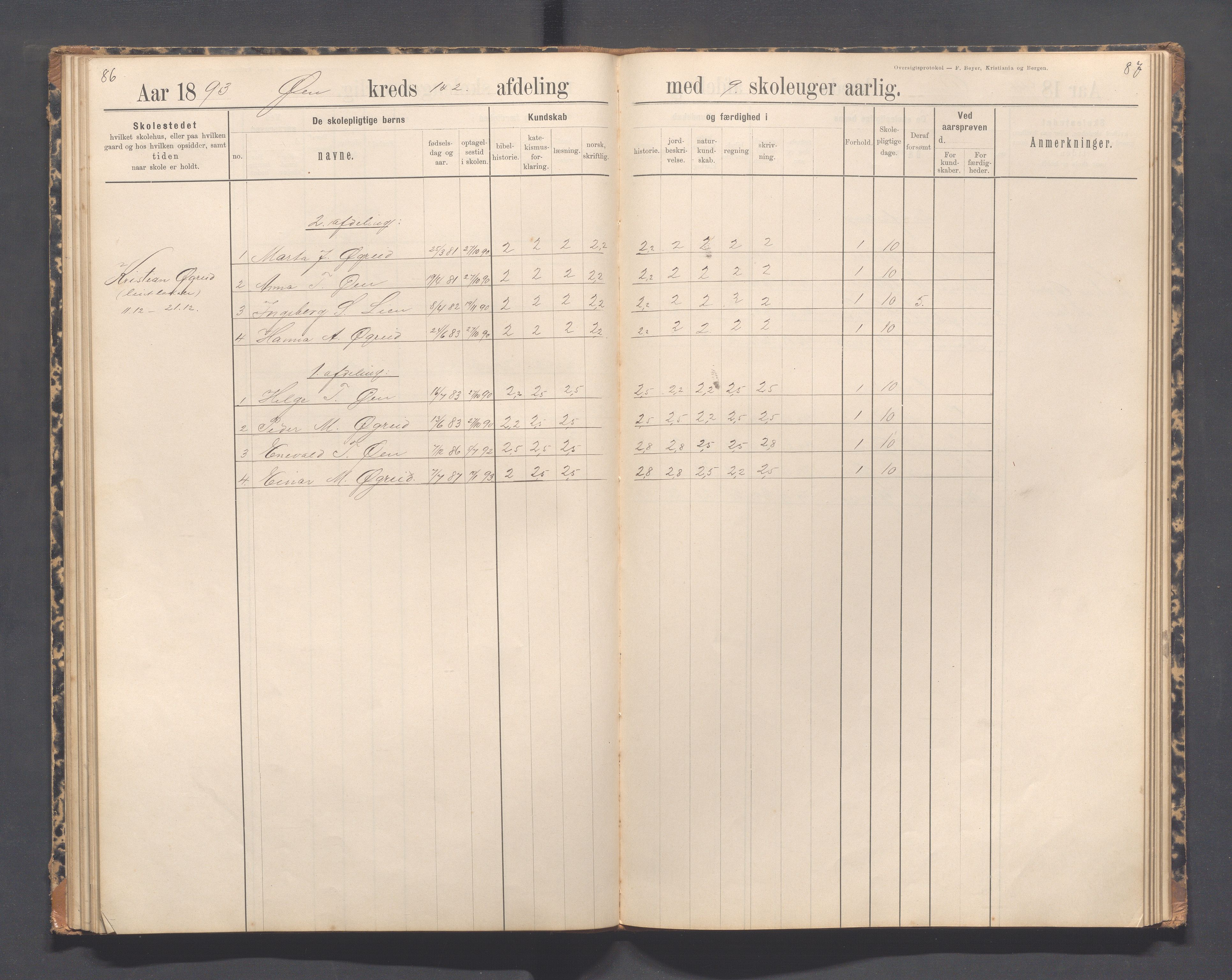 Helleland kommune - Skolekommisjonen/skolestyret, IKAR/K-100486/H/L0012: Skoleprotokoll - Terland, Hæstad, Øen, 1891-1897, s. 86-87