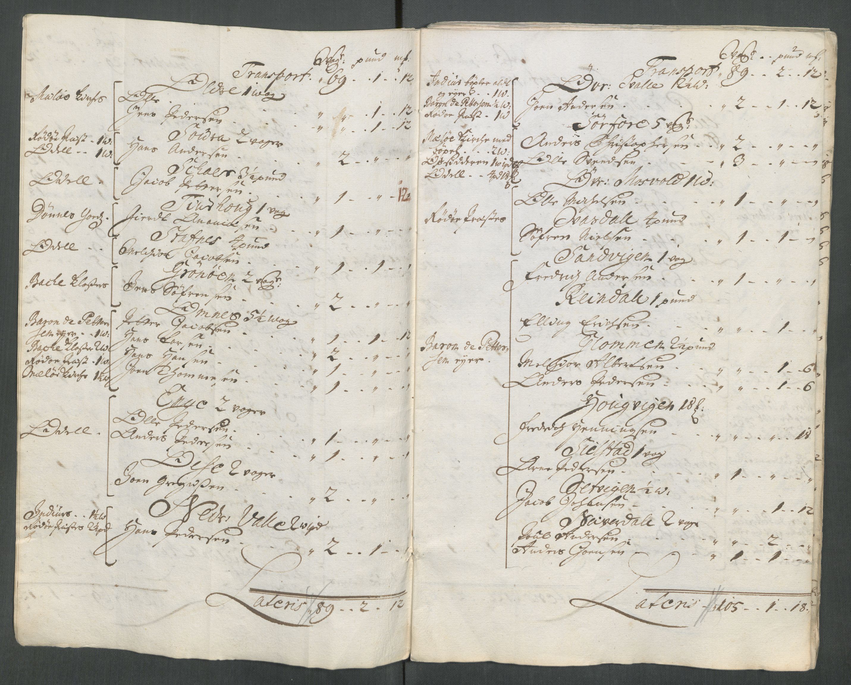 Rentekammeret inntil 1814, Reviderte regnskaper, Fogderegnskap, RA/EA-4092/R65/L4512: Fogderegnskap Helgeland, 1712-1713, s. 308