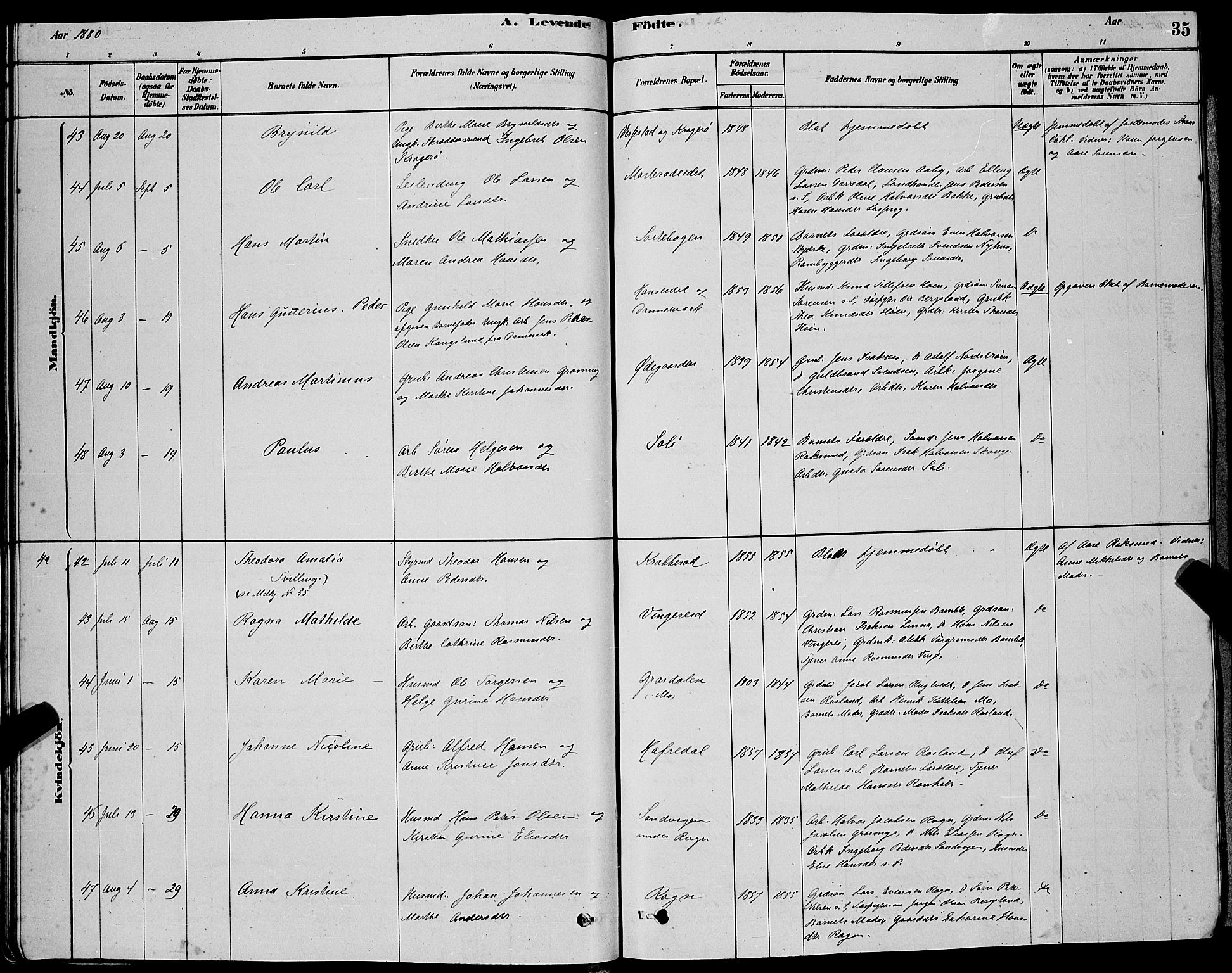 Bamble kirkebøker, AV/SAKO-A-253/G/Ga/L0008: Klokkerbok nr. I 8, 1878-1888, s. 35