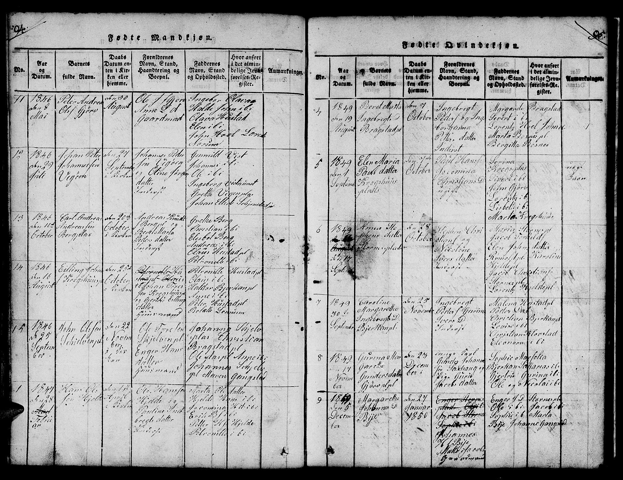Ministerialprotokoller, klokkerbøker og fødselsregistre - Nord-Trøndelag, SAT/A-1458/732/L0317: Klokkerbok nr. 732C01, 1816-1881, s. 94-95