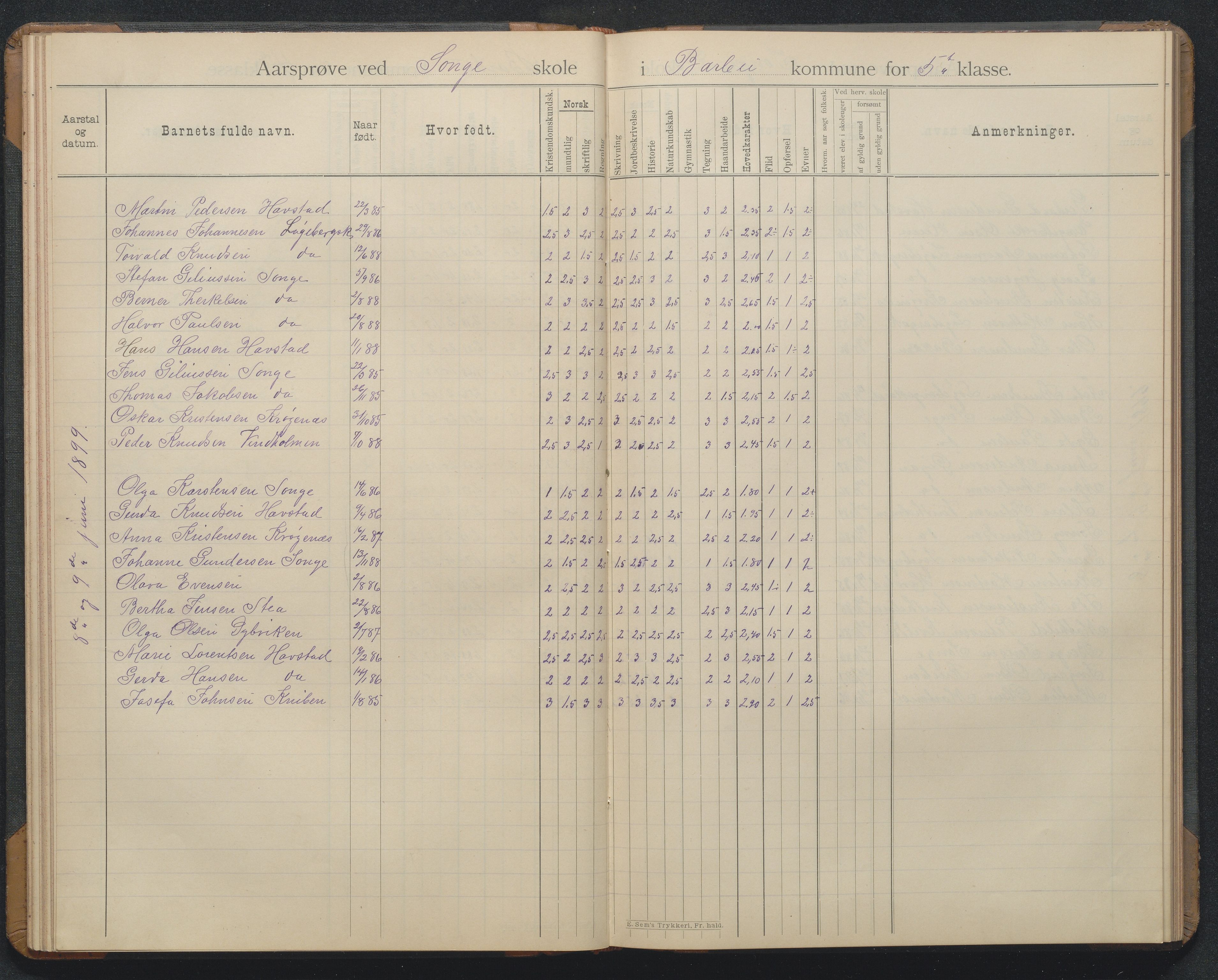 Arendal kommune, Katalog I, AAKS/KA0906-PK-I/07/L0369: Årsprøveprotokoll, 1894-1903