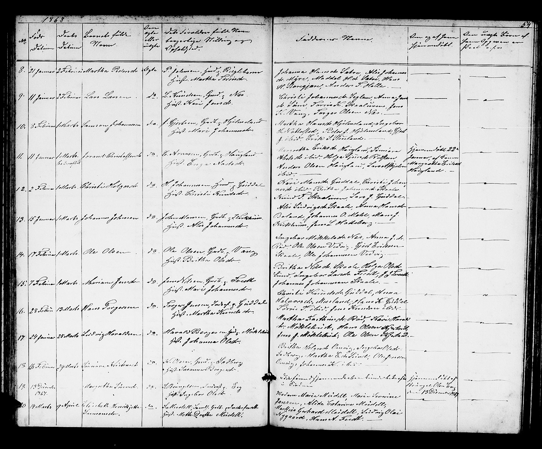 Kvinnherad sokneprestembete, AV/SAB-A-76401/H/Hab: Klokkerbok nr. A 1, 1856-1873, s. 54