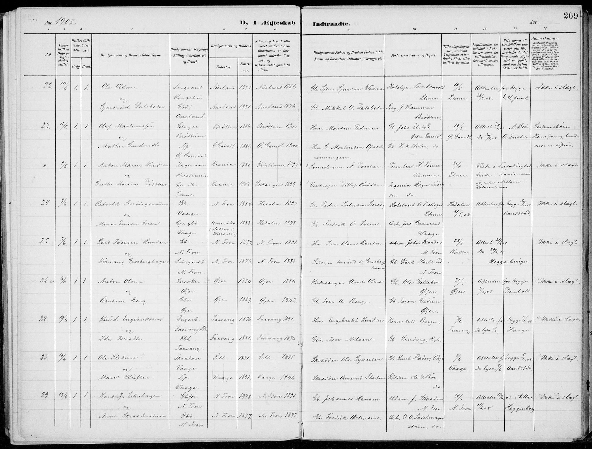 Lillehammer prestekontor, AV/SAH-PREST-088/H/Ha/Haa/L0001: Ministerialbok nr. 1, 1901-1916, s. 269