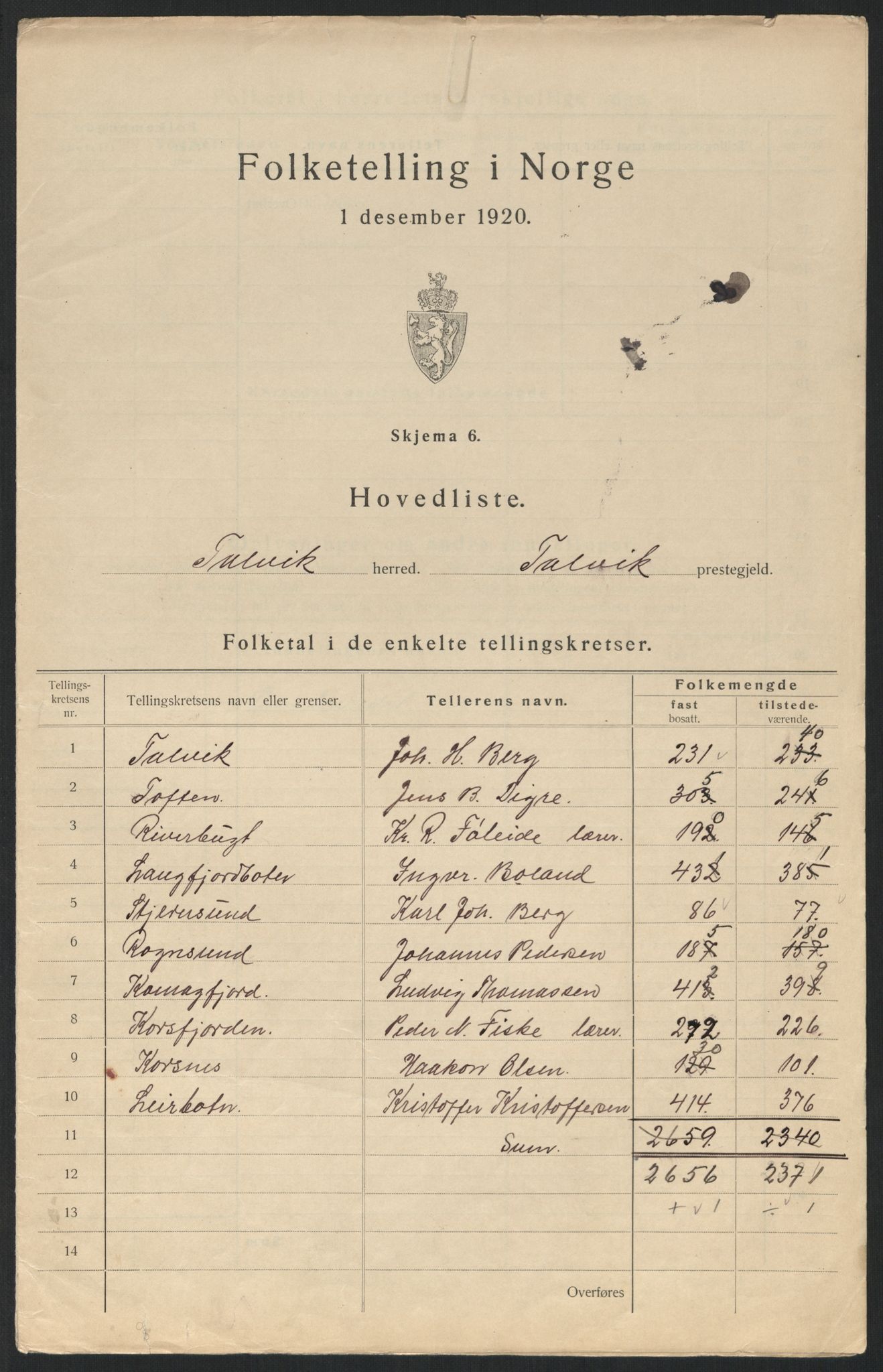 SATØ, Folketelling 1920 for 2013 Talvik herred, 1920, s. 3