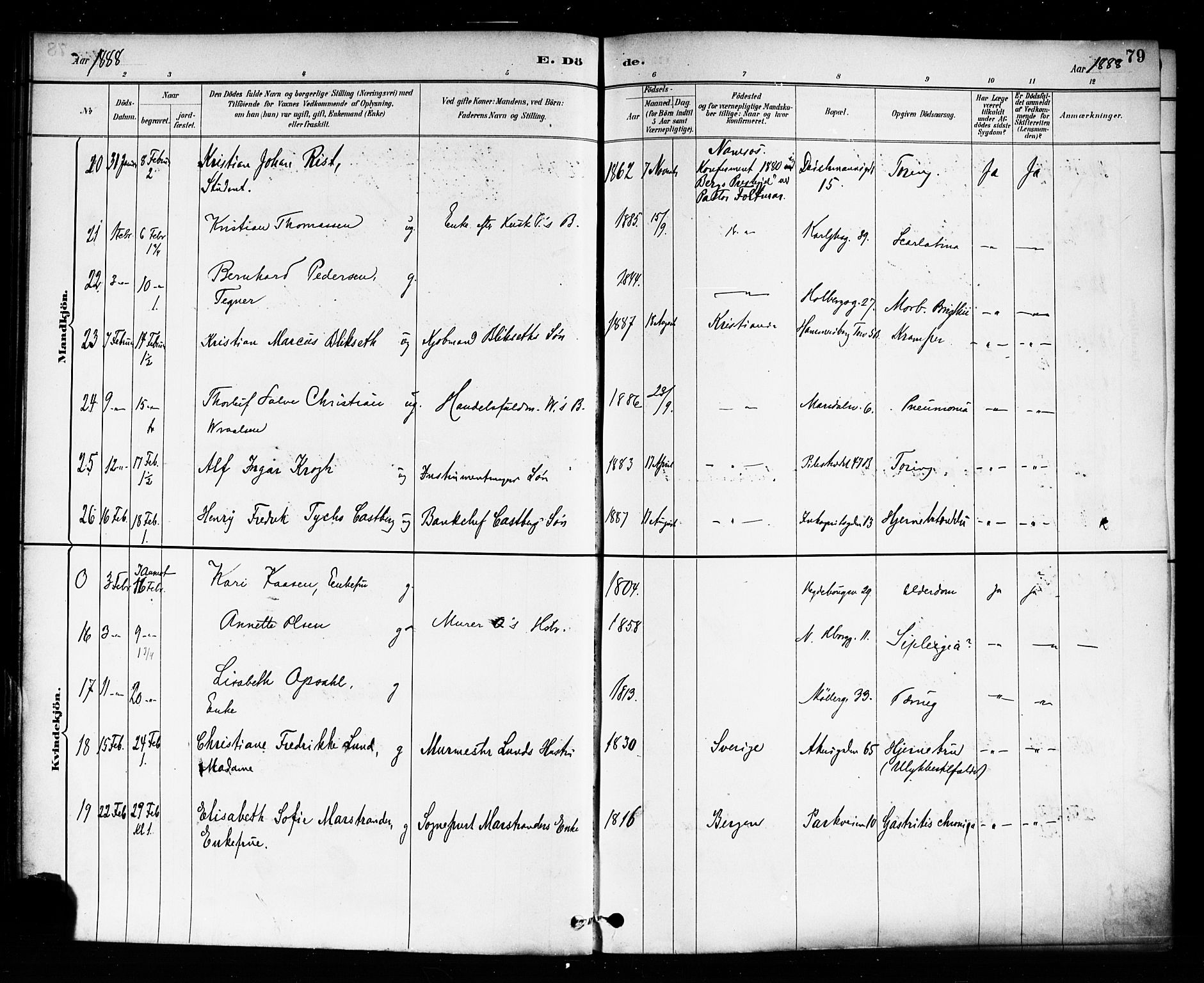 Trefoldighet prestekontor Kirkebøker, AV/SAO-A-10882/F/Fd/L0003: Ministerialbok nr. IV 3, 1885-1896, s. 79