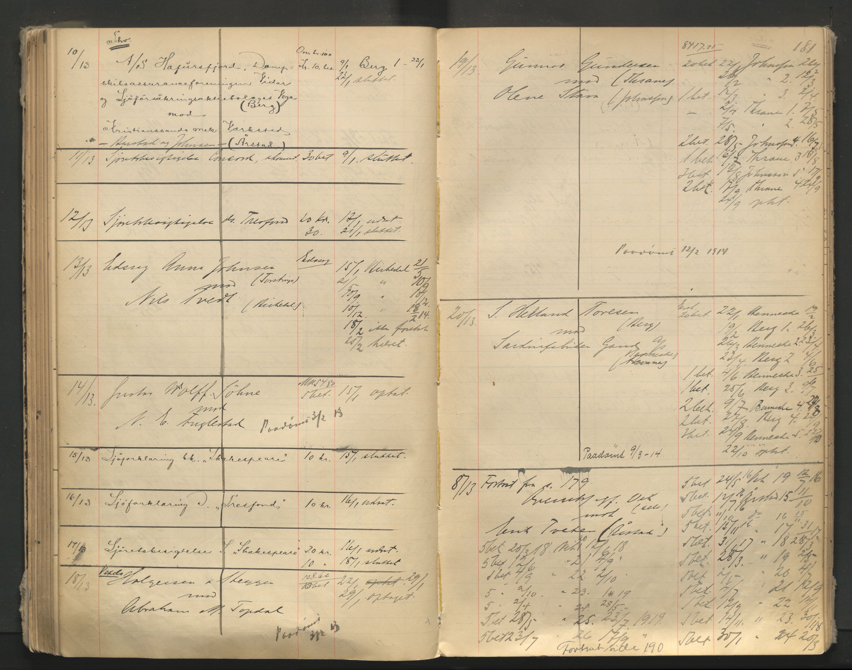 Stavanger byfogd, AV/SAST-A-101408/001/3/32/32A/L0005: Saksliste for Stavanger byting, 1910-1914, s. 180-181