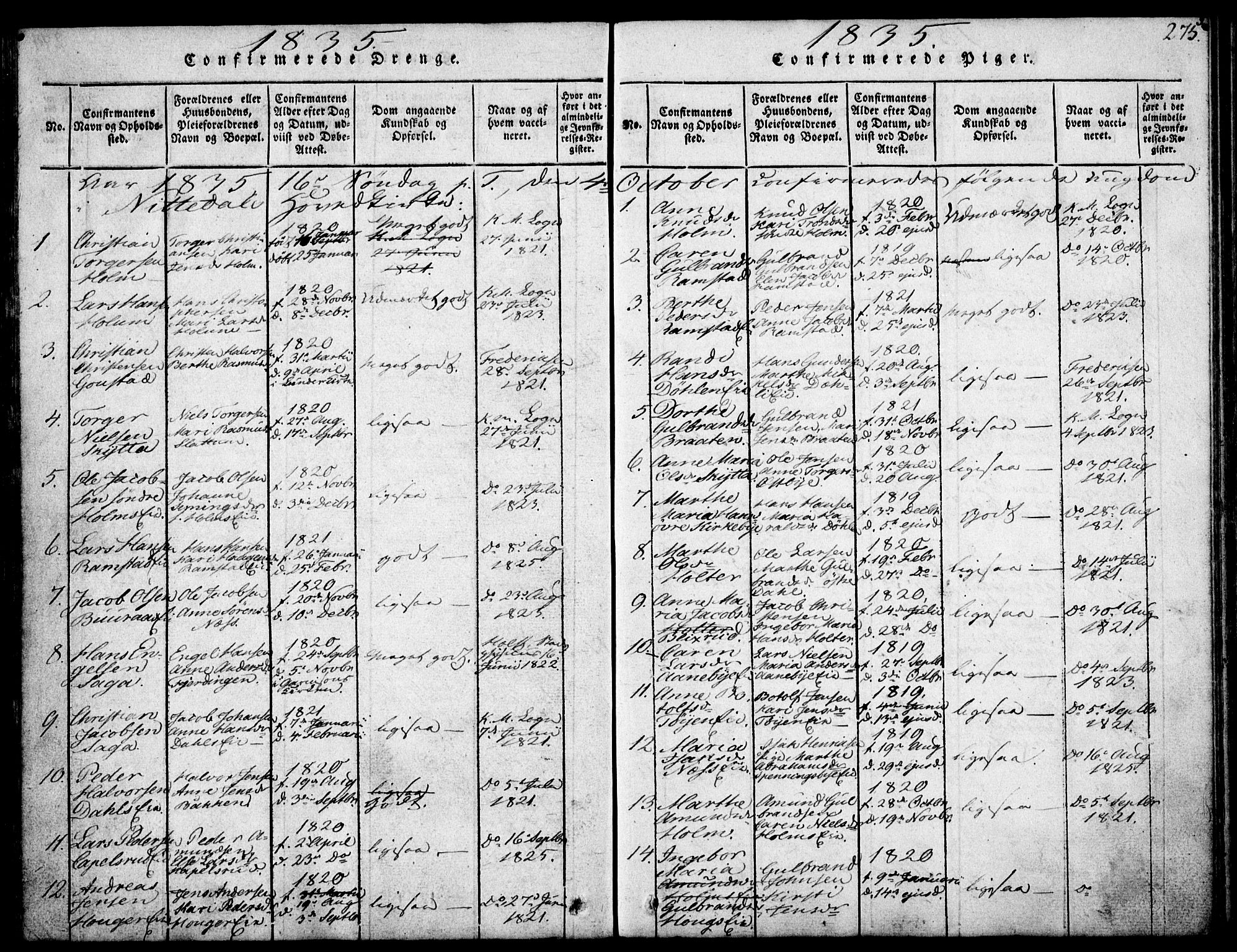 Nittedal prestekontor Kirkebøker, SAO/A-10365a/F/Fa/L0003: Ministerialbok nr. I 3, 1814-1836, s. 275
