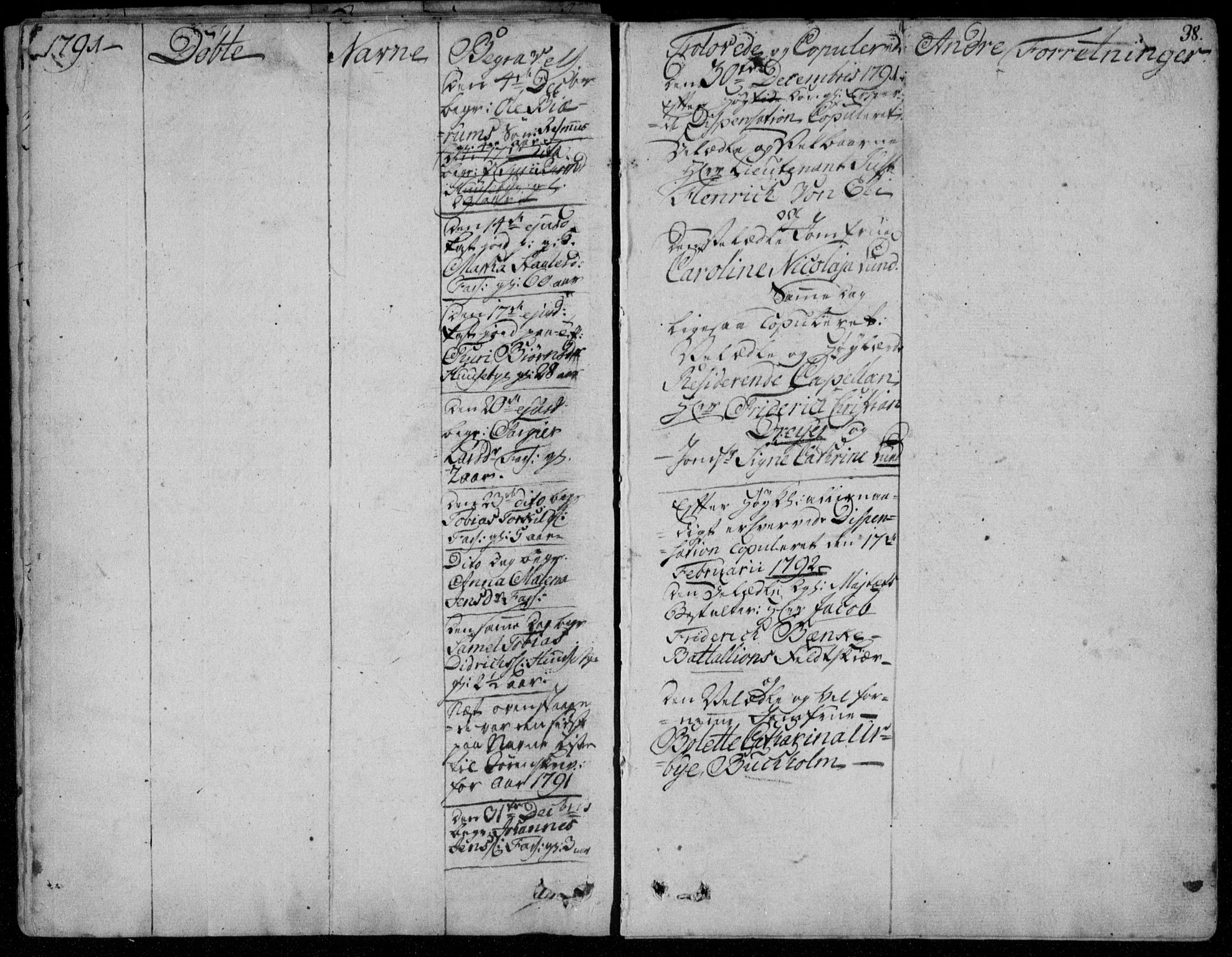 Farsund sokneprestkontor, SAK/1111-0009/F/Fa/L0001: Ministerialbok nr. A 1, 1784-1815, s. 38