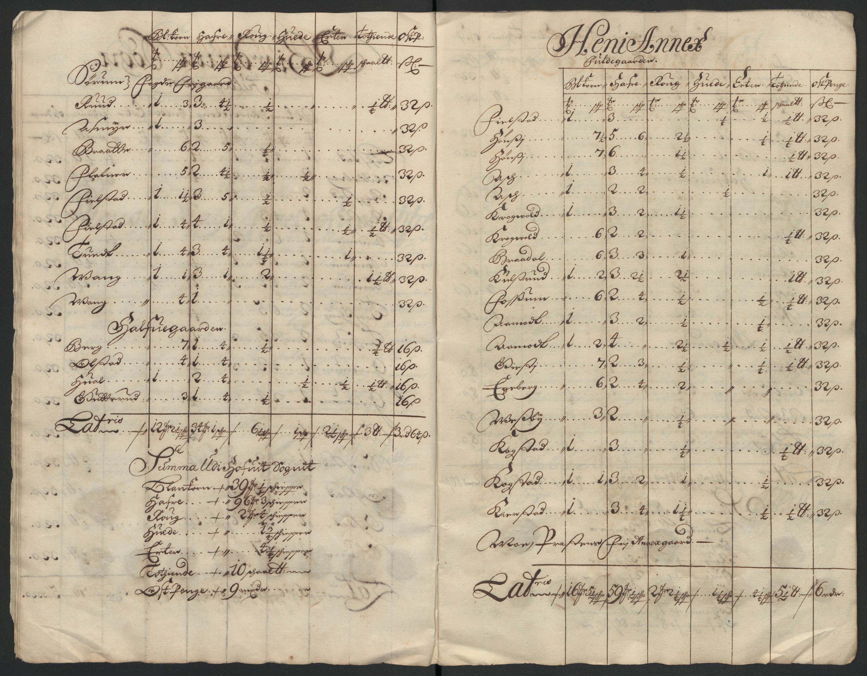 Rentekammeret inntil 1814, Reviderte regnskaper, Fogderegnskap, AV/RA-EA-4092/R12/L0710: Fogderegnskap Øvre Romerike, 1698, s. 35