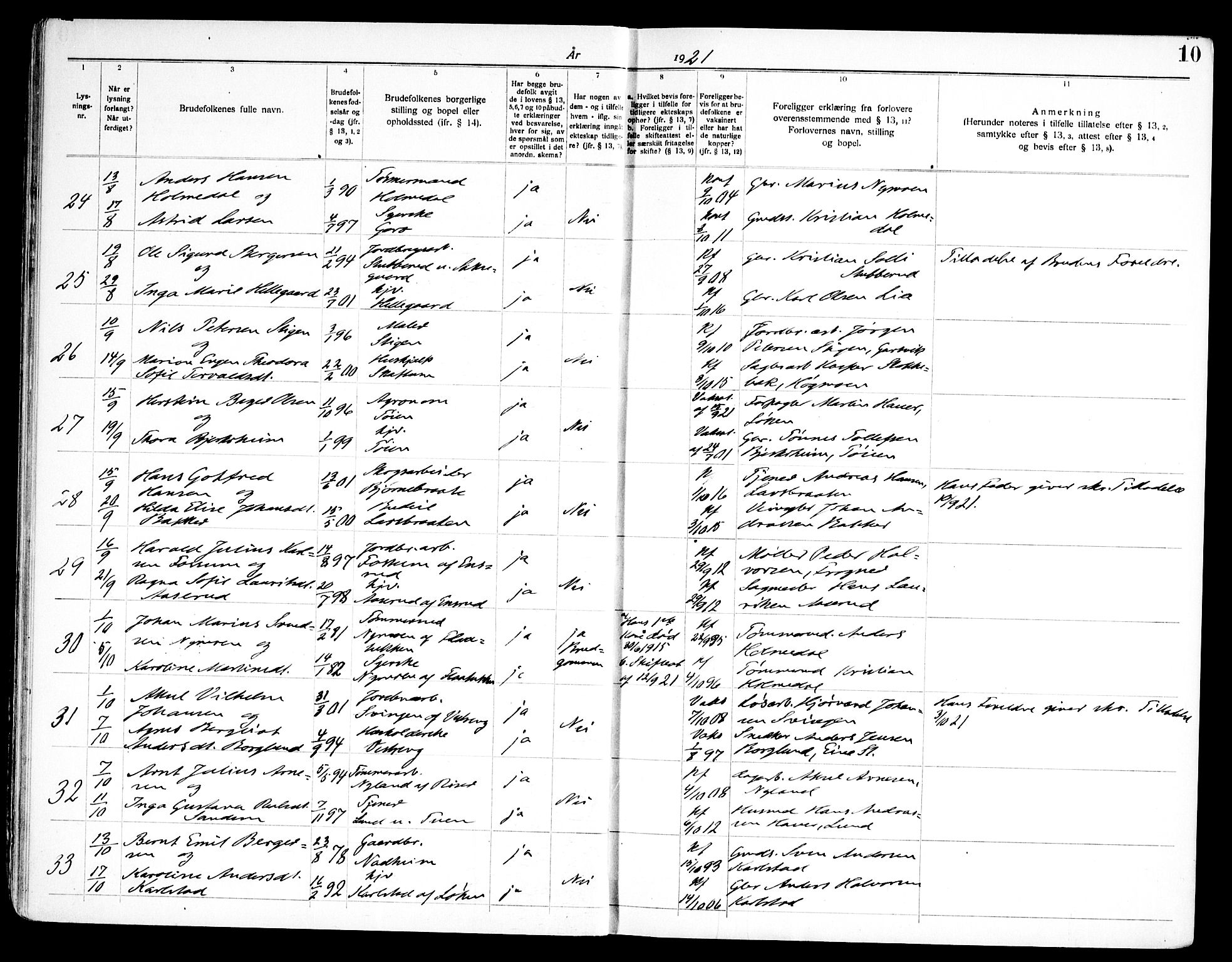 Høland prestekontor Kirkebøker, AV/SAO-A-10346a/H/Ha/L0001: Lysningsprotokoll nr. I 1, 1919-1947, s. 10