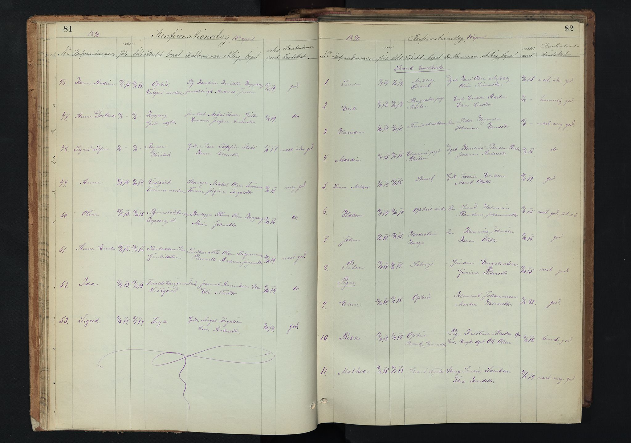 Stor-Elvdal prestekontor, AV/SAH-PREST-052/H/Ha/Hab/L0002: Klokkerbok nr. 2, 1860-1894, s. 81-82