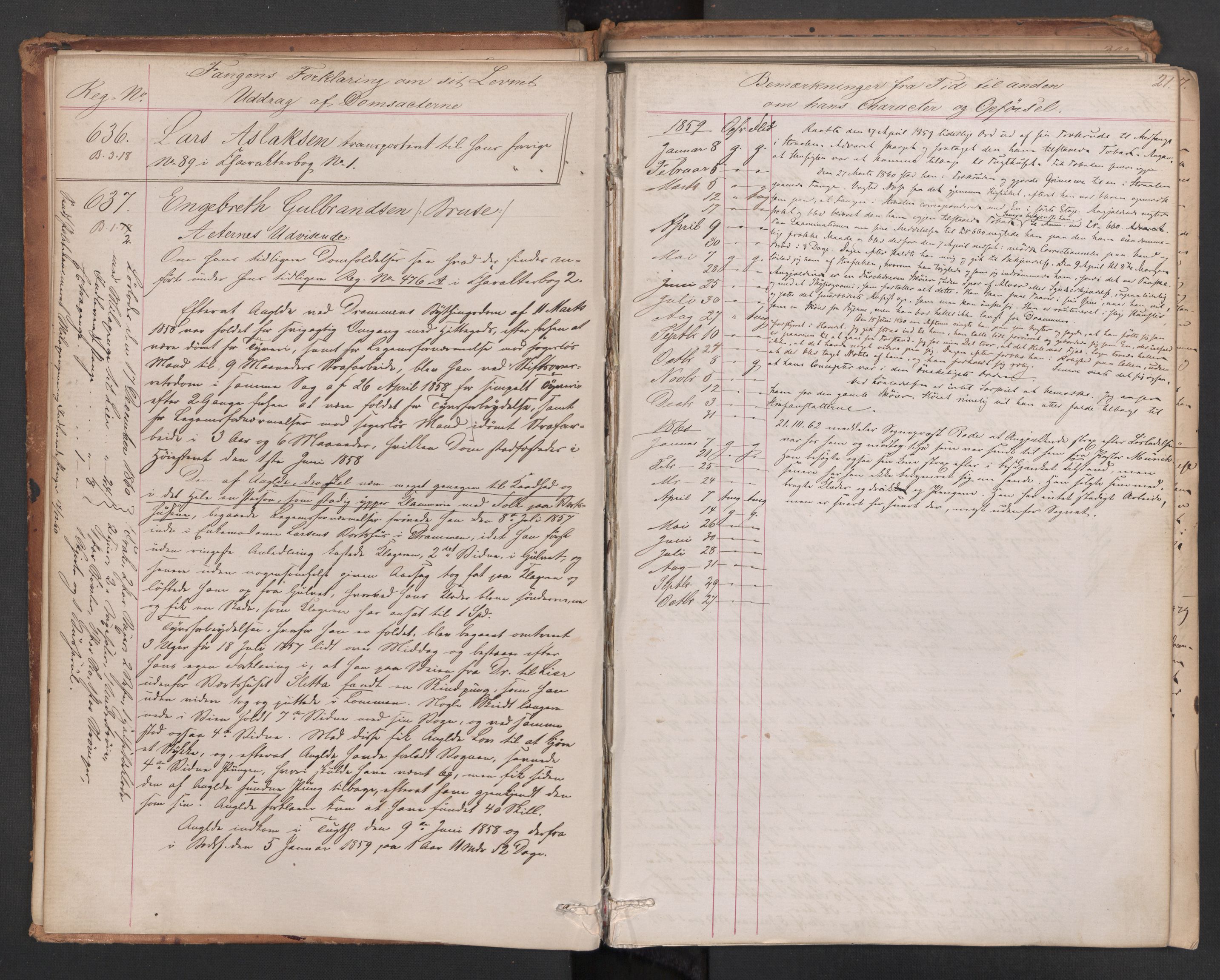 Botsfengslet, AV/RA-S-1539/D/Db/Dbb/L0006: 614b - 994b, 1858-1860, s. 21