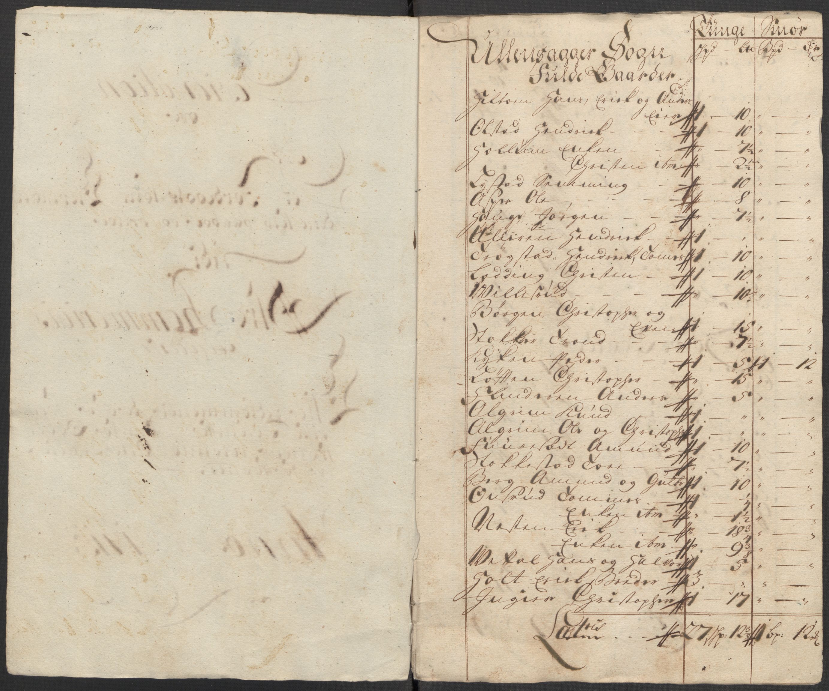 Rentekammeret inntil 1814, Reviderte regnskaper, Fogderegnskap, RA/EA-4092/R12/L0724: Fogderegnskap Øvre Romerike, 1715, s. 116