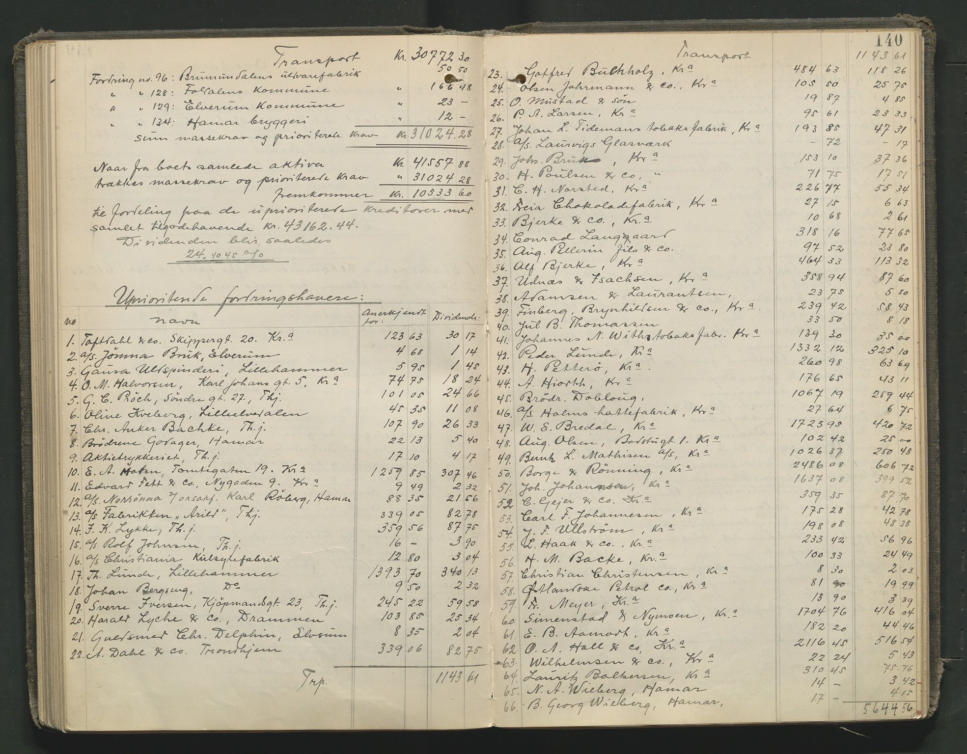 Nord-Østerdal tingrett, AV/SAH-TING-020/J/Jd/L0006: Skifteutlodningsprotokoll, 1907-1920, s. 140