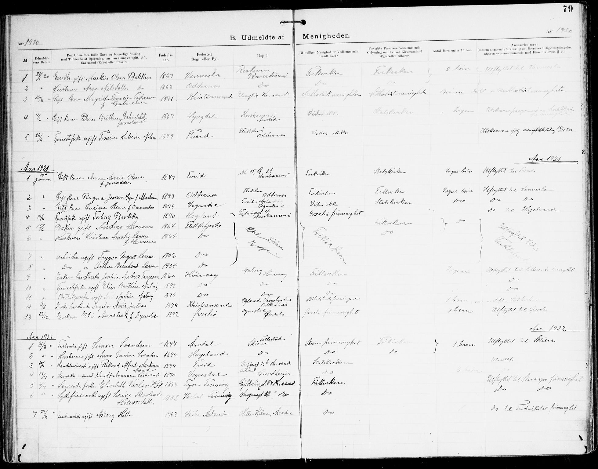 Den evangelisk-lutherske frikirke, Kristiansand, AV/SAK-1292-0017/F/Fa/L0003: Dissenterprotokoll nr. F 11, 1892-1925, s. 79