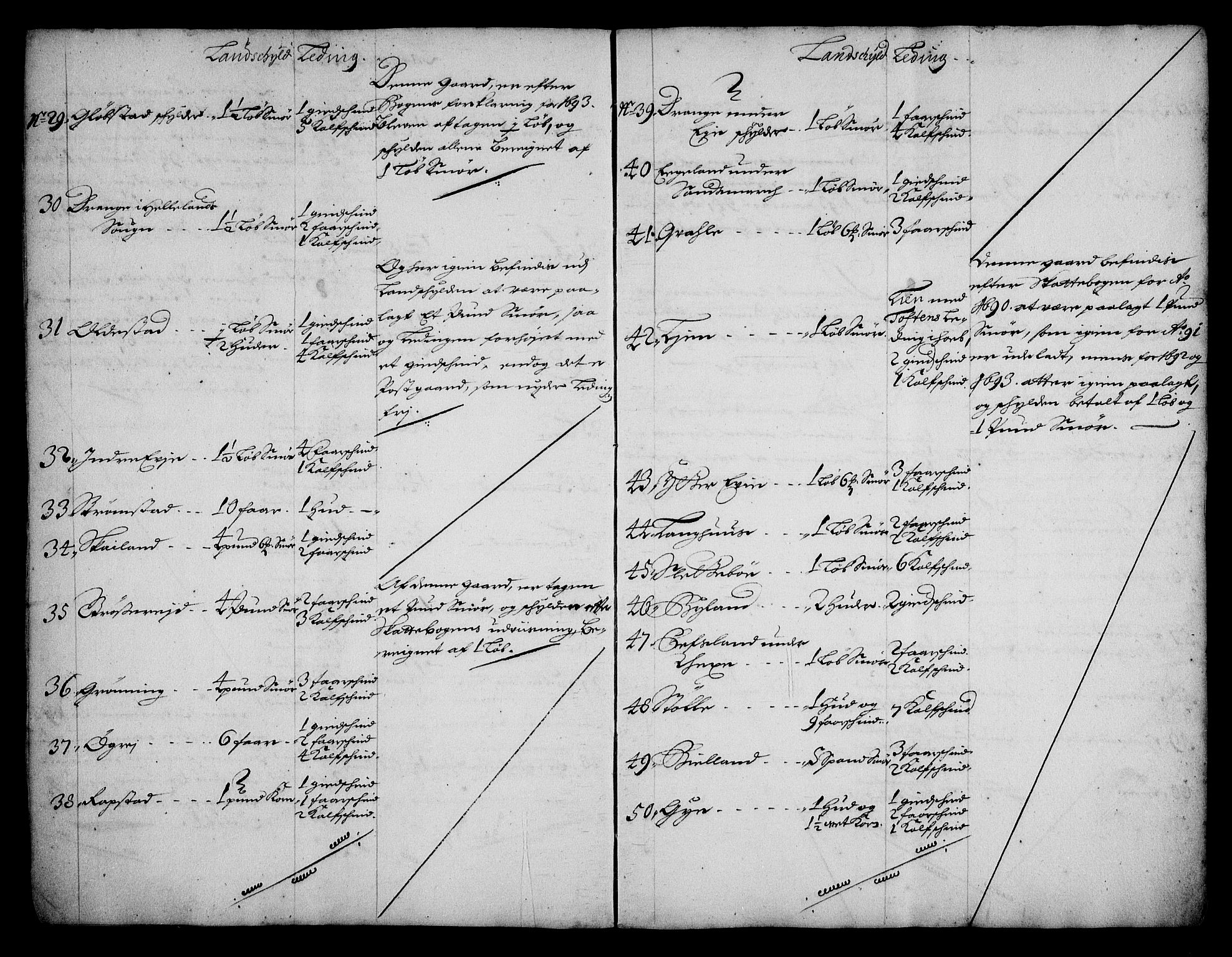 Rentekammeret inntil 1814, Realistisk ordnet avdeling, AV/RA-EA-4070/N/Na/L0005/0003: [XI j]: Forskjellige jordebøker fra 1600-tallet: / Gårdmanntall for Jæren og Dalane fogderi, 1684