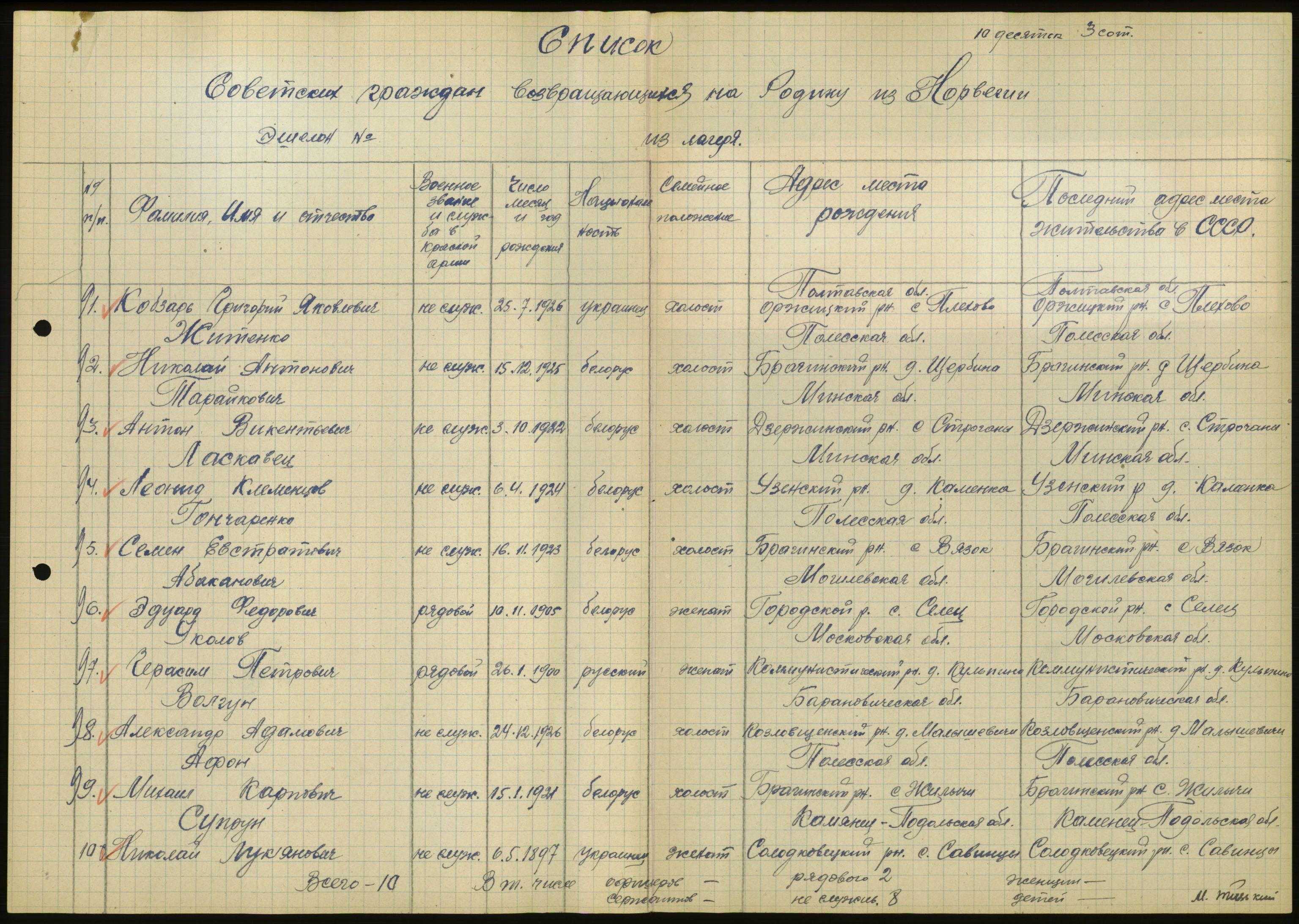 Flyktnings- og fangedirektoratet, Repatrieringskontoret, RA/S-1681/D/Db/L0020: Displaced Persons (DPs) og sivile tyskere, 1945-1948, s. 471