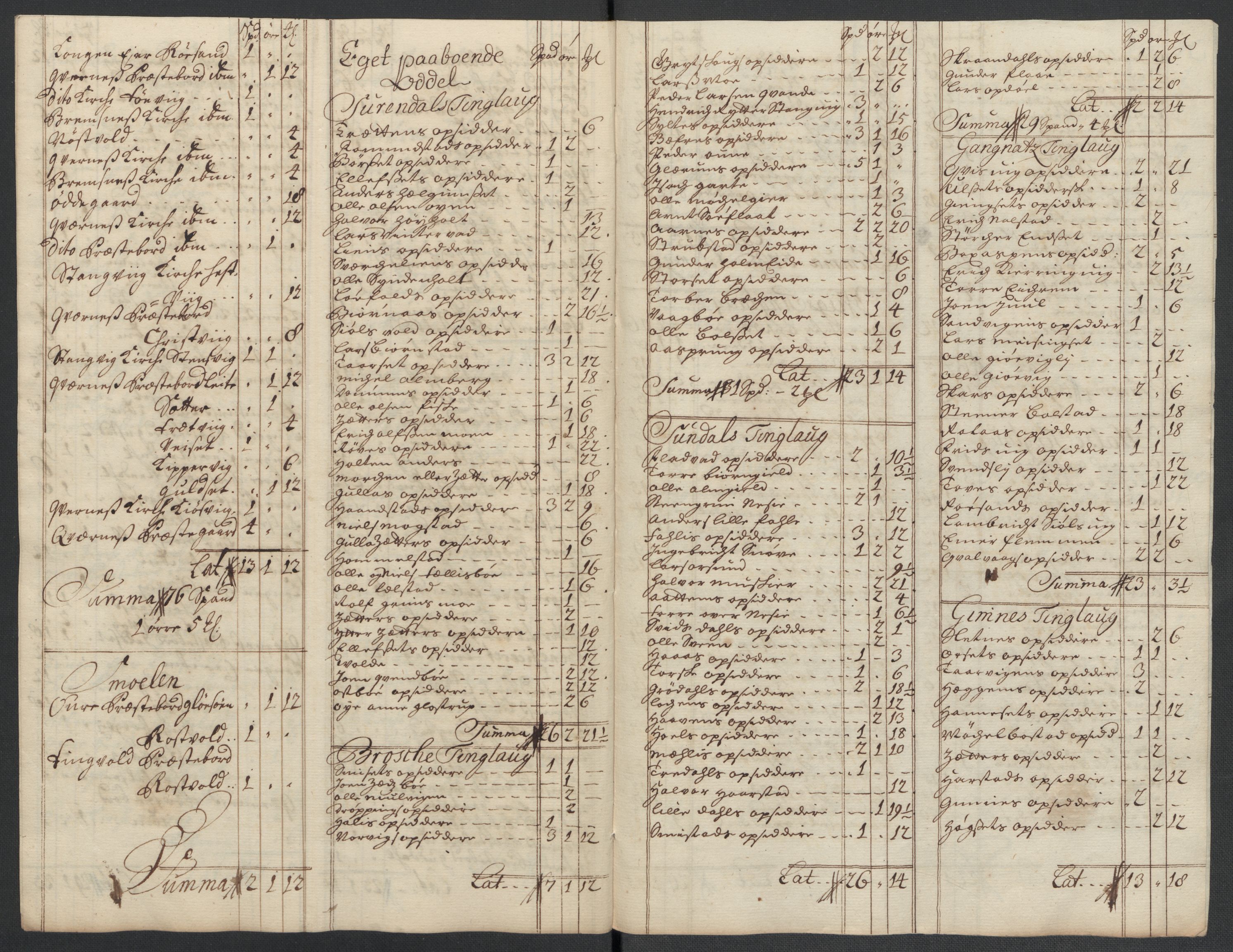 Rentekammeret inntil 1814, Reviderte regnskaper, Fogderegnskap, AV/RA-EA-4092/R56/L3744: Fogderegnskap Nordmøre, 1709-1710, s. 299