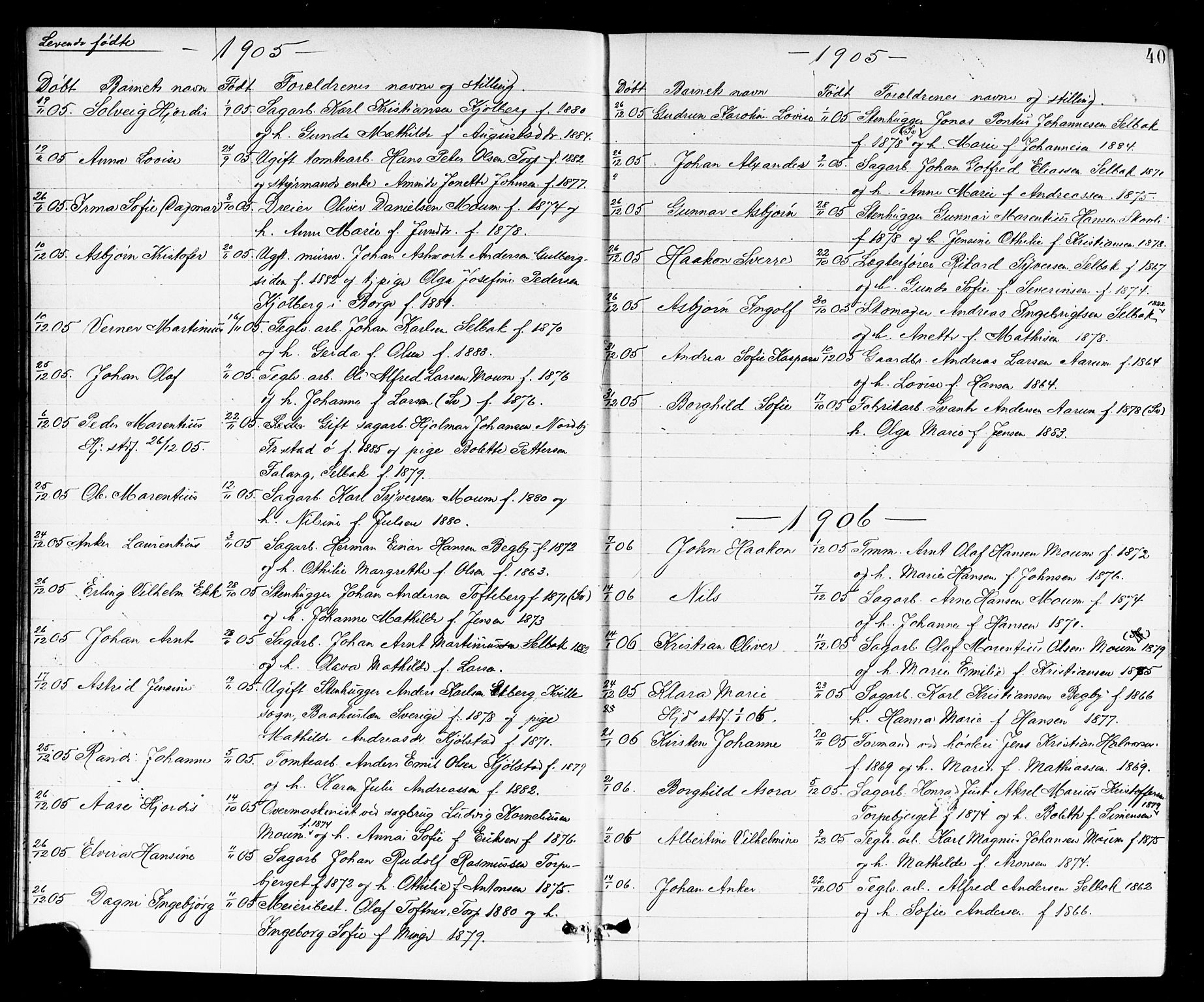 Borge prestekontor Kirkebøker, AV/SAO-A-10903/G/Ga/L0002: Klokkerbok nr. I 2, 1875-1923, s. 40
