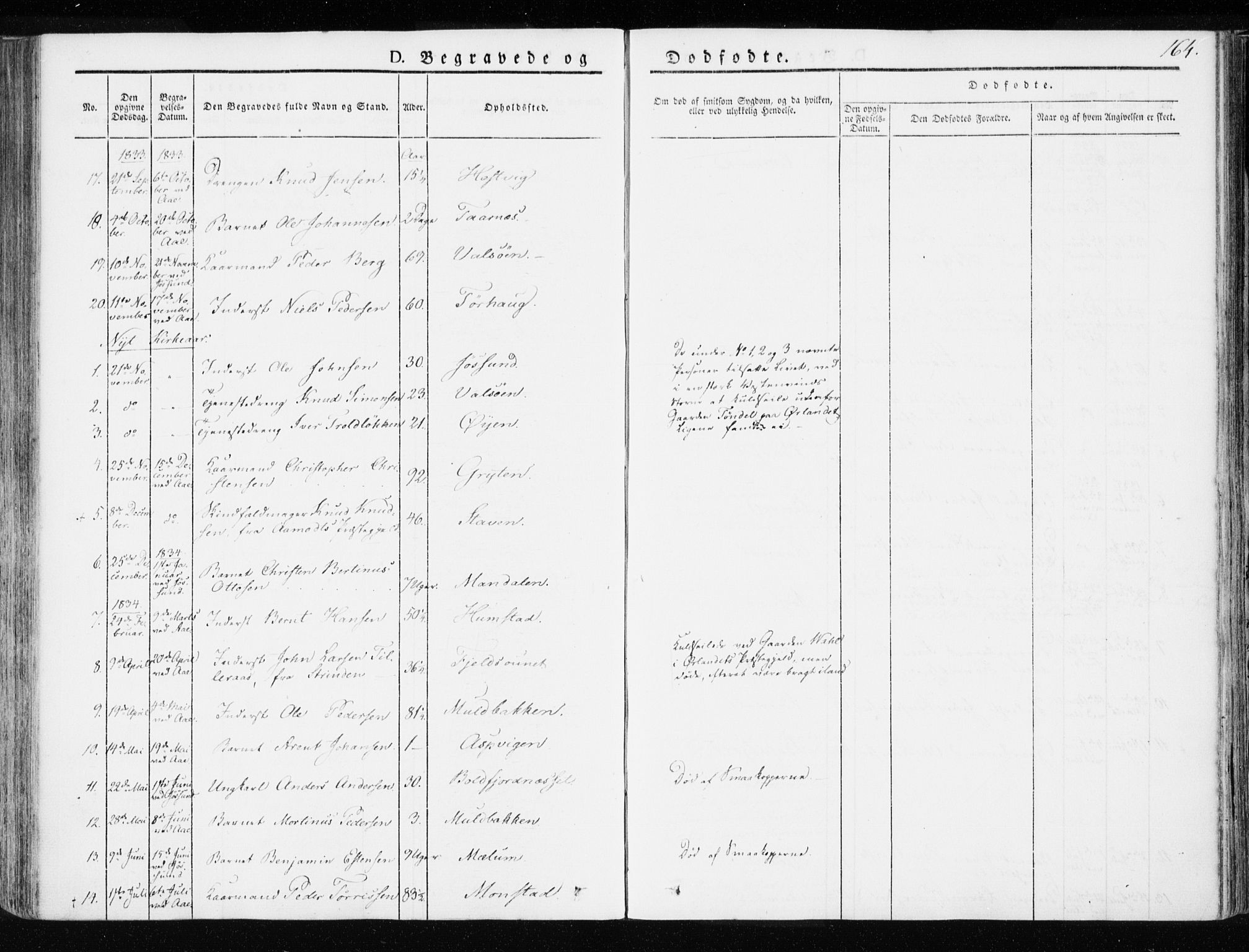 Ministerialprotokoller, klokkerbøker og fødselsregistre - Sør-Trøndelag, SAT/A-1456/655/L0676: Ministerialbok nr. 655A05, 1830-1847, s. 164