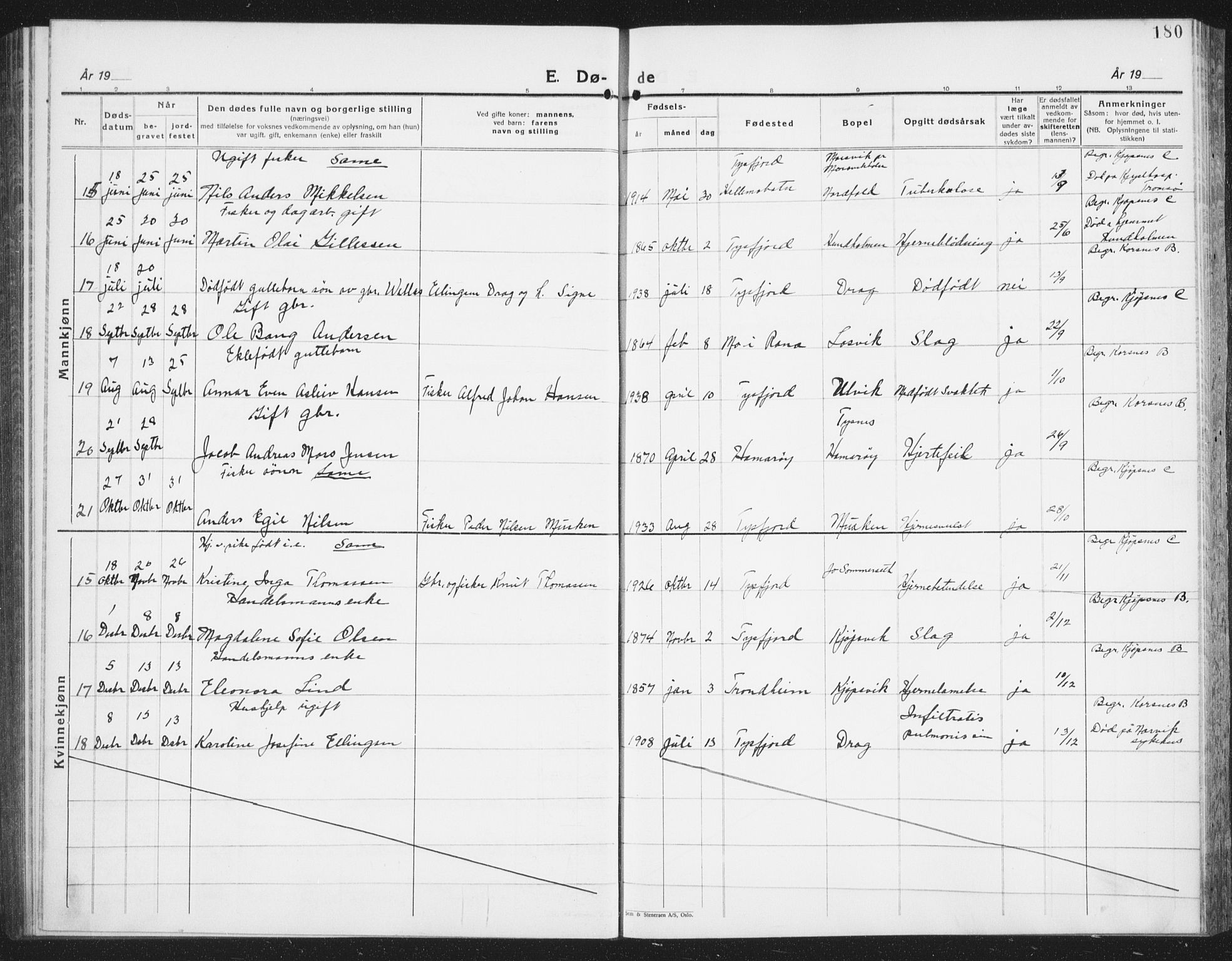 Ministerialprotokoller, klokkerbøker og fødselsregistre - Nordland, AV/SAT-A-1459/861/L0879: Klokkerbok nr. 861C05, 1926-1939, s. 180