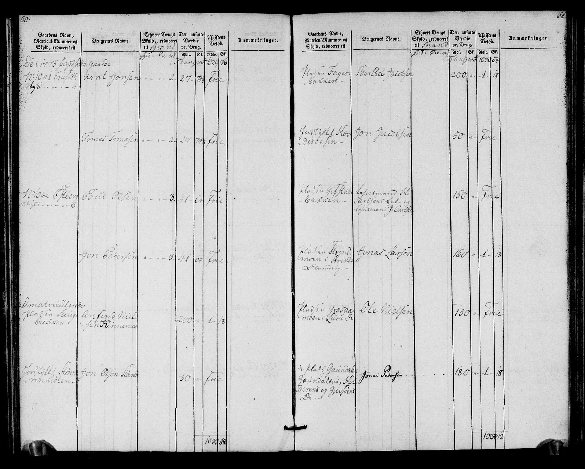 Rentekammeret inntil 1814, Realistisk ordnet avdeling, RA/EA-4070/N/Ne/Nea/L0152: Inderøy fogderi. Oppebørselsregister, 1803-1804, s. 34