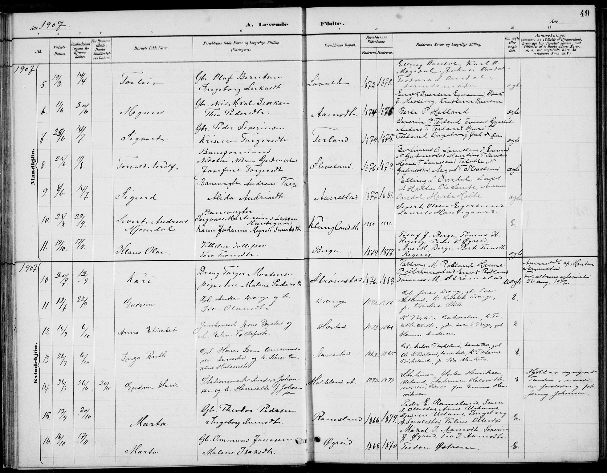 Helleland sokneprestkontor, AV/SAST-A-101810: Klokkerbok nr. B 4, 1887-1941, s. 49
