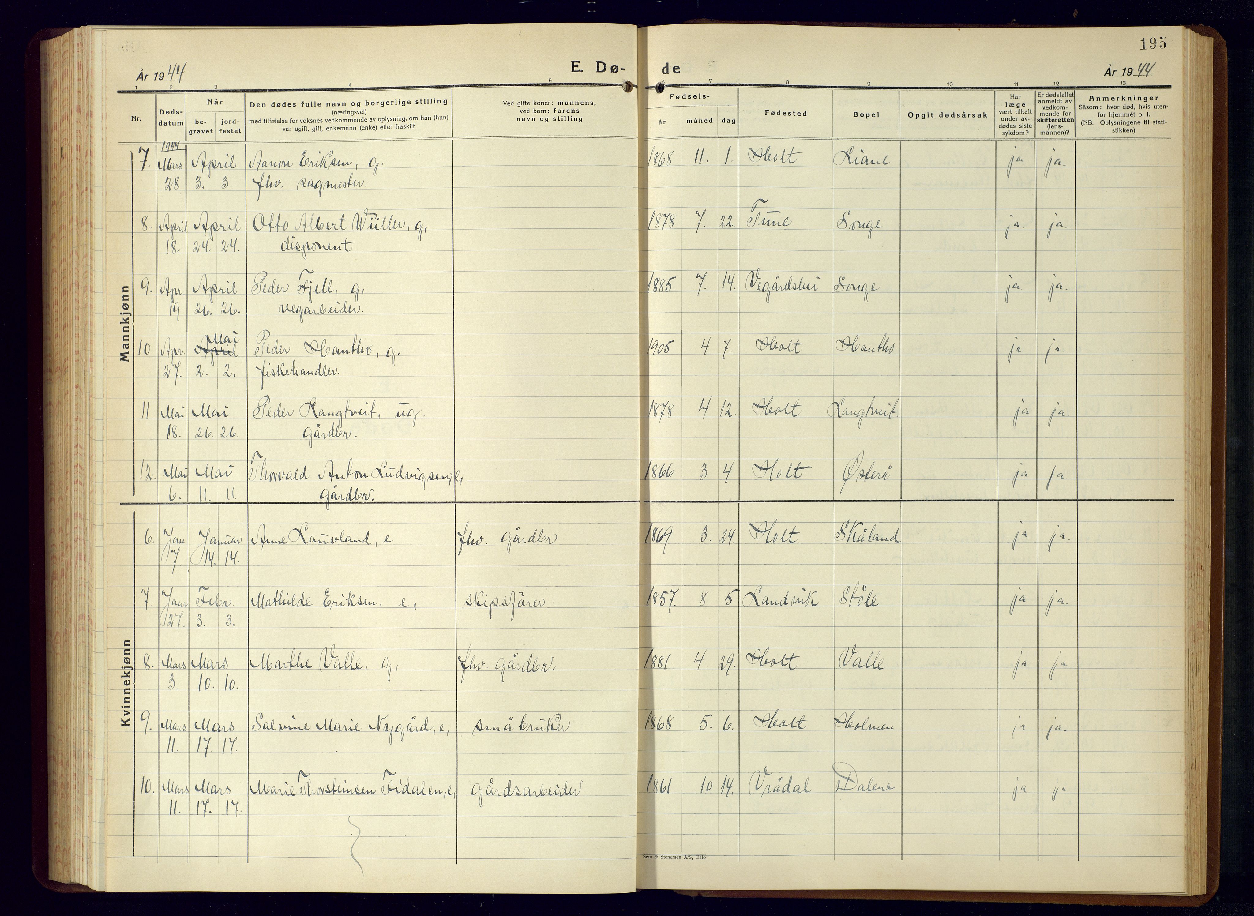 Holt sokneprestkontor, AV/SAK-1111-0021/F/Fb/L0013: Klokkerbok nr. B-13, 1940-1958, s. 195