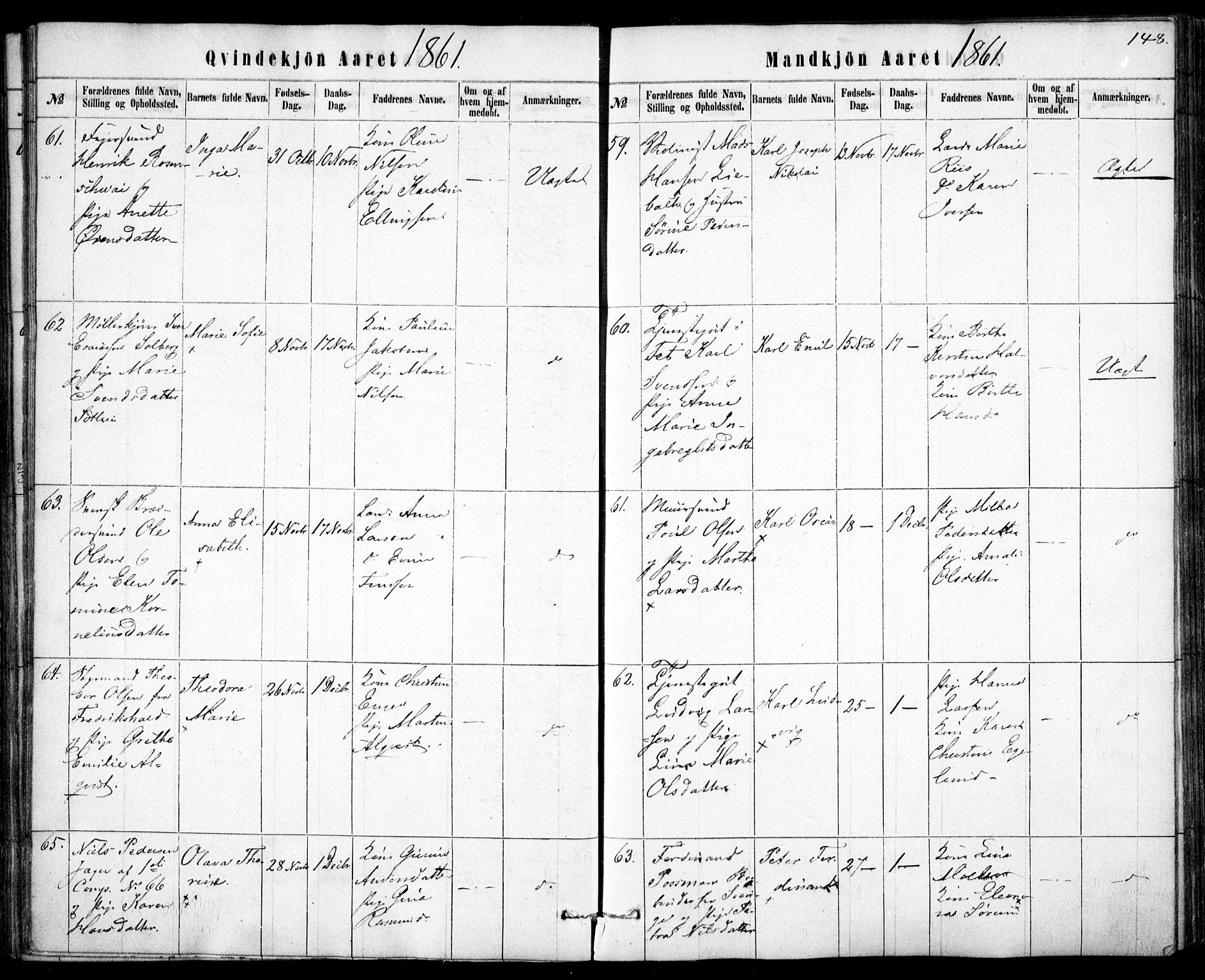 Rikshospitalet prestekontor Kirkebøker, AV/SAO-A-10309b/F/L0004: Ministerialbok nr. 4, 1853-1870, s. 148